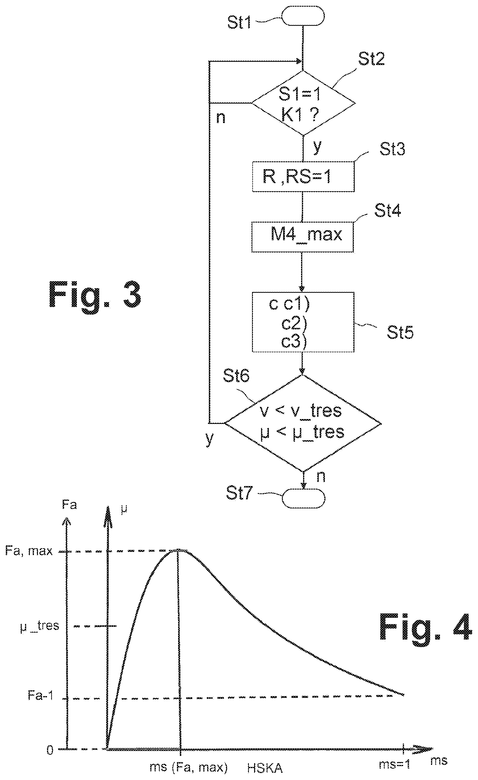 Patent US12552384 Figure 3 – Method and driving dynamics system for controlling a starting process of a vehicle