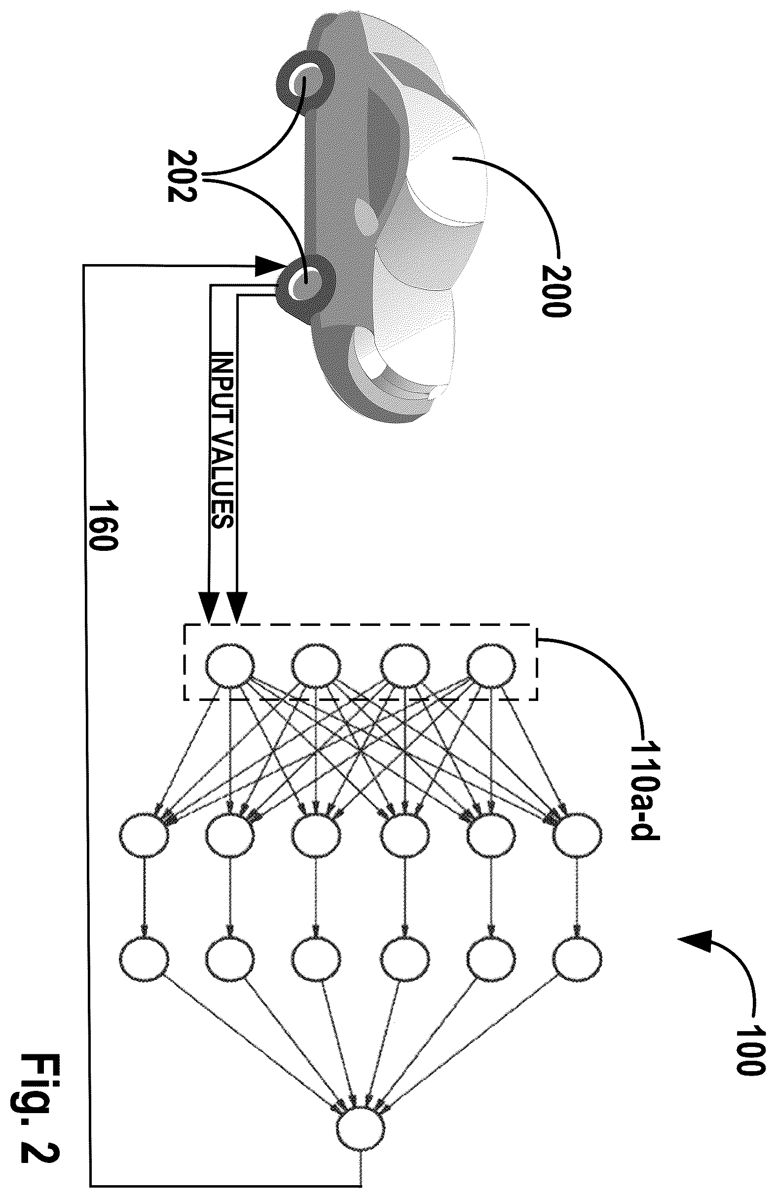 Patent US12552385 Figure 2 – Method for controlling a torque of at least one wheel using a trained radial basis function network