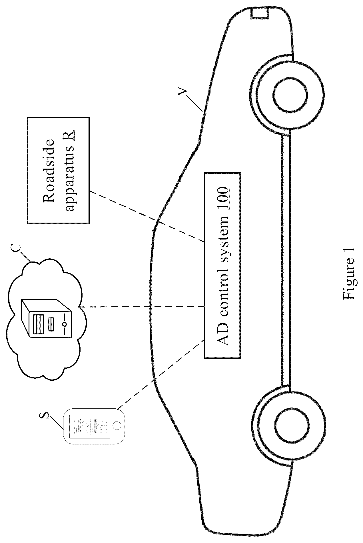 Patent US12552386 Figure 1 – Method for controlling autonomous vehicle, and autonomous vehicle