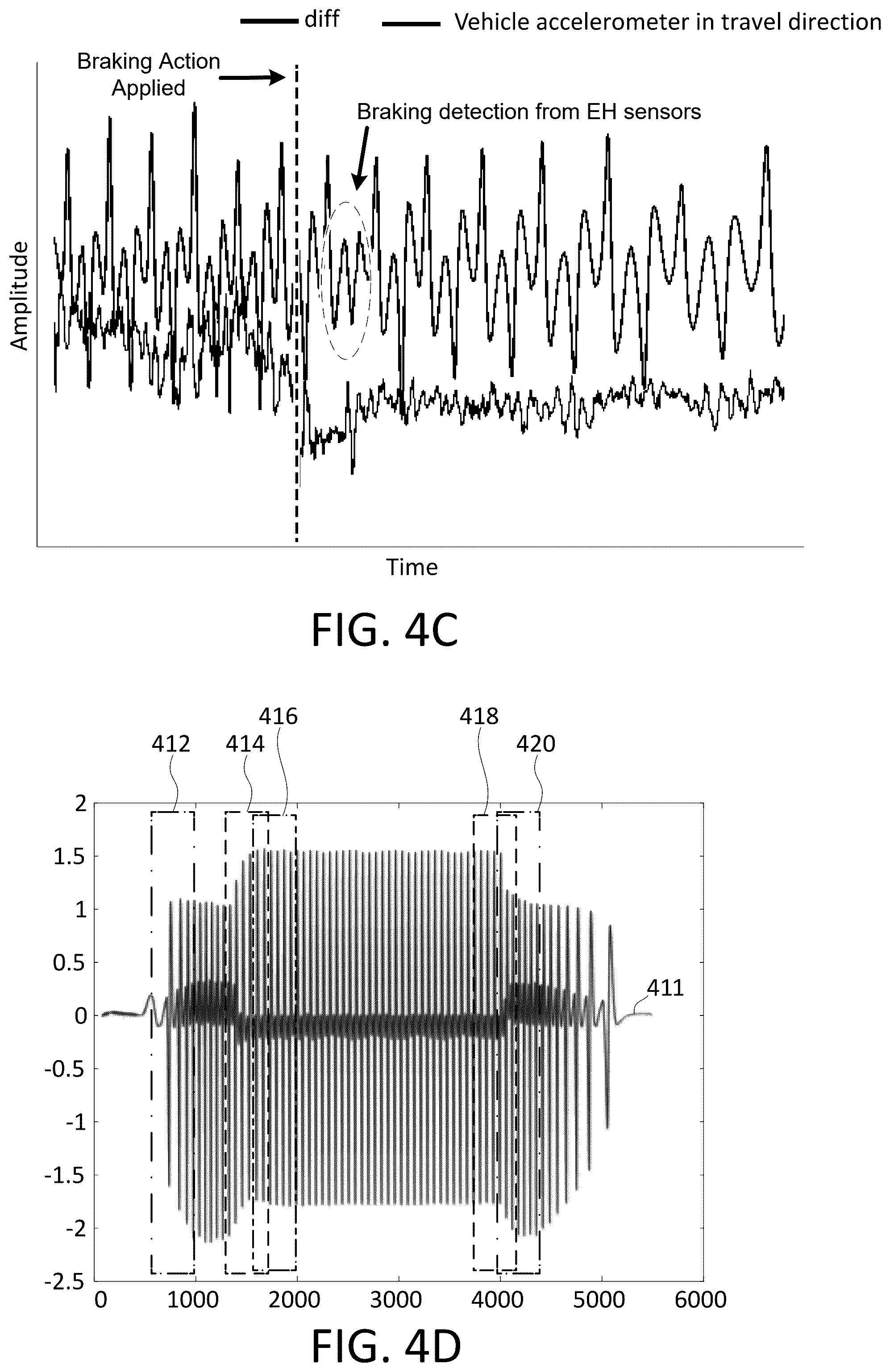 Patent US12552388 Figure 9 – Devices and methods of detecting driving conditions from a rotating wheel
