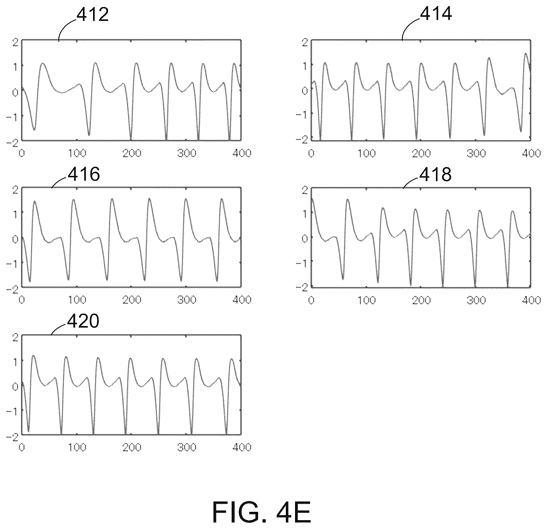 Patent US12552388 Figure 10 – Devices and methods of detecting driving conditions from a rotating wheel