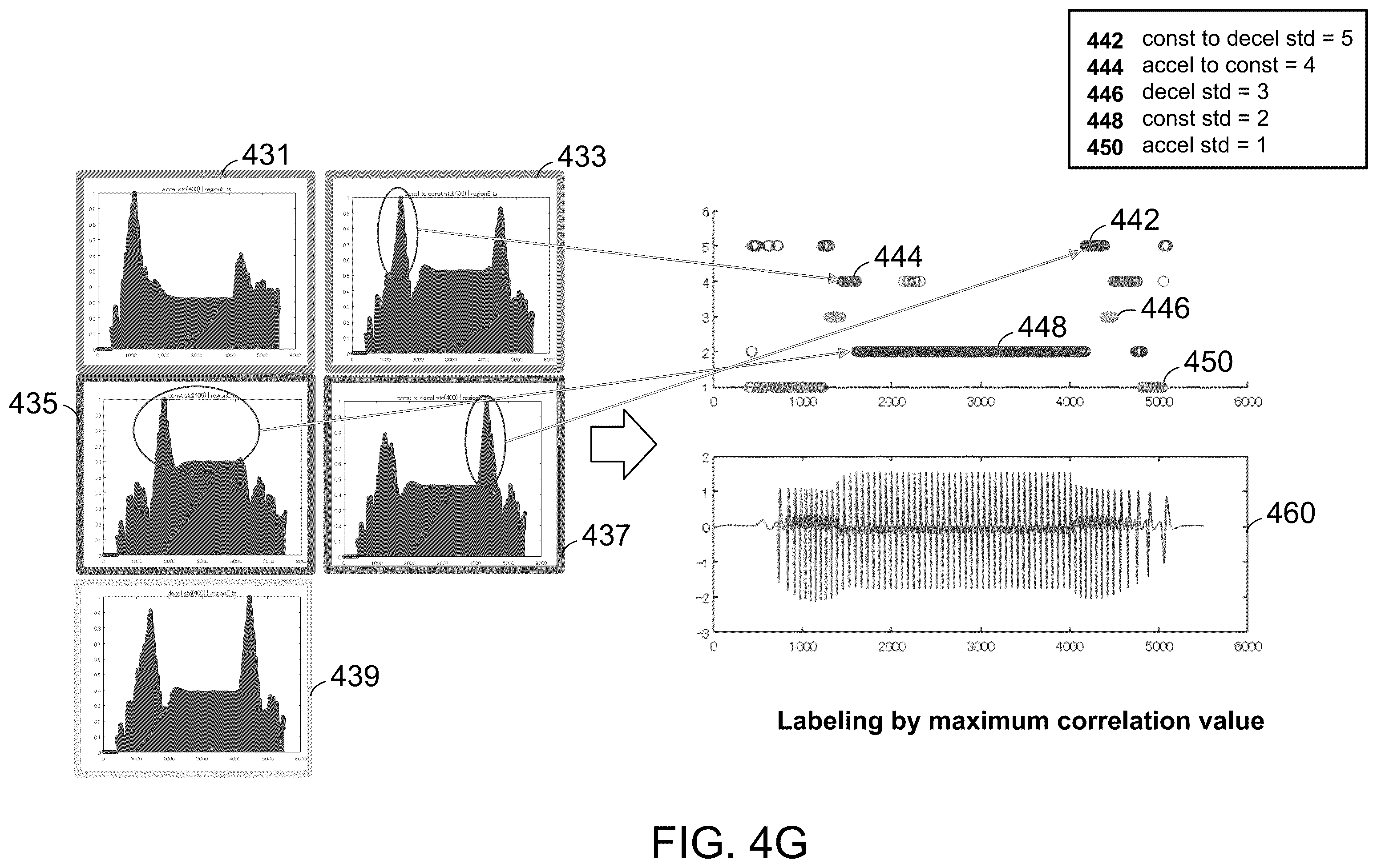 Patent US12552388 Figure 12 – Devices and methods of detecting driving conditions from a rotating wheel
