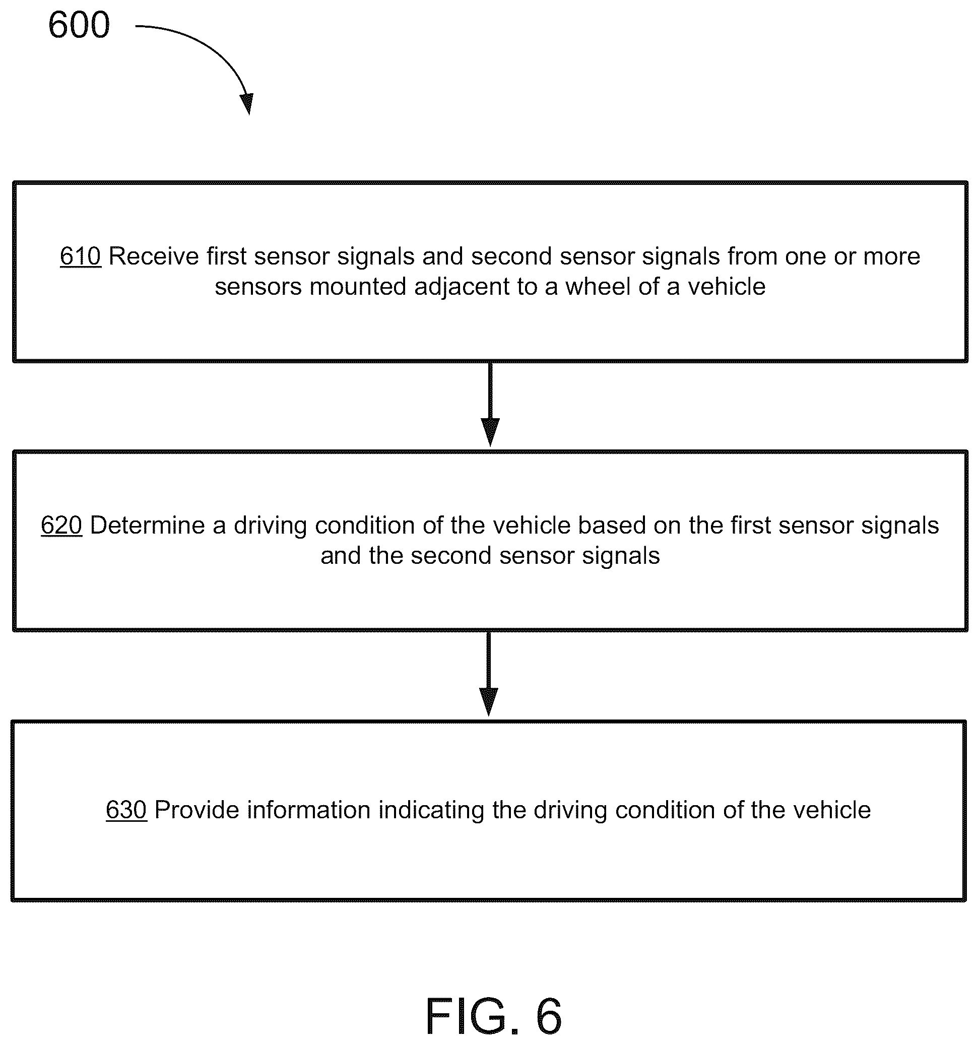 Patent US12552388 Figure 14 – Devices and methods of detecting driving conditions from a rotating wheel