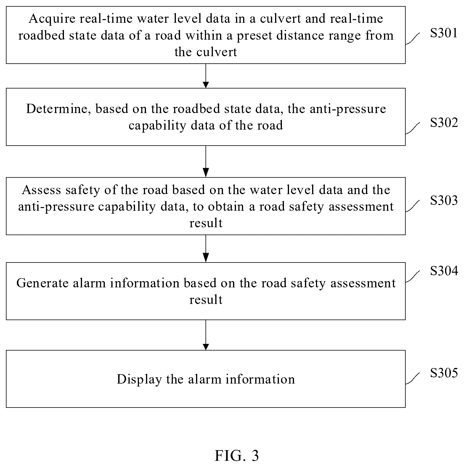 Patent US12552389 Figure 2 – Road safety assessment method and apparatus, electronic device and readable medium