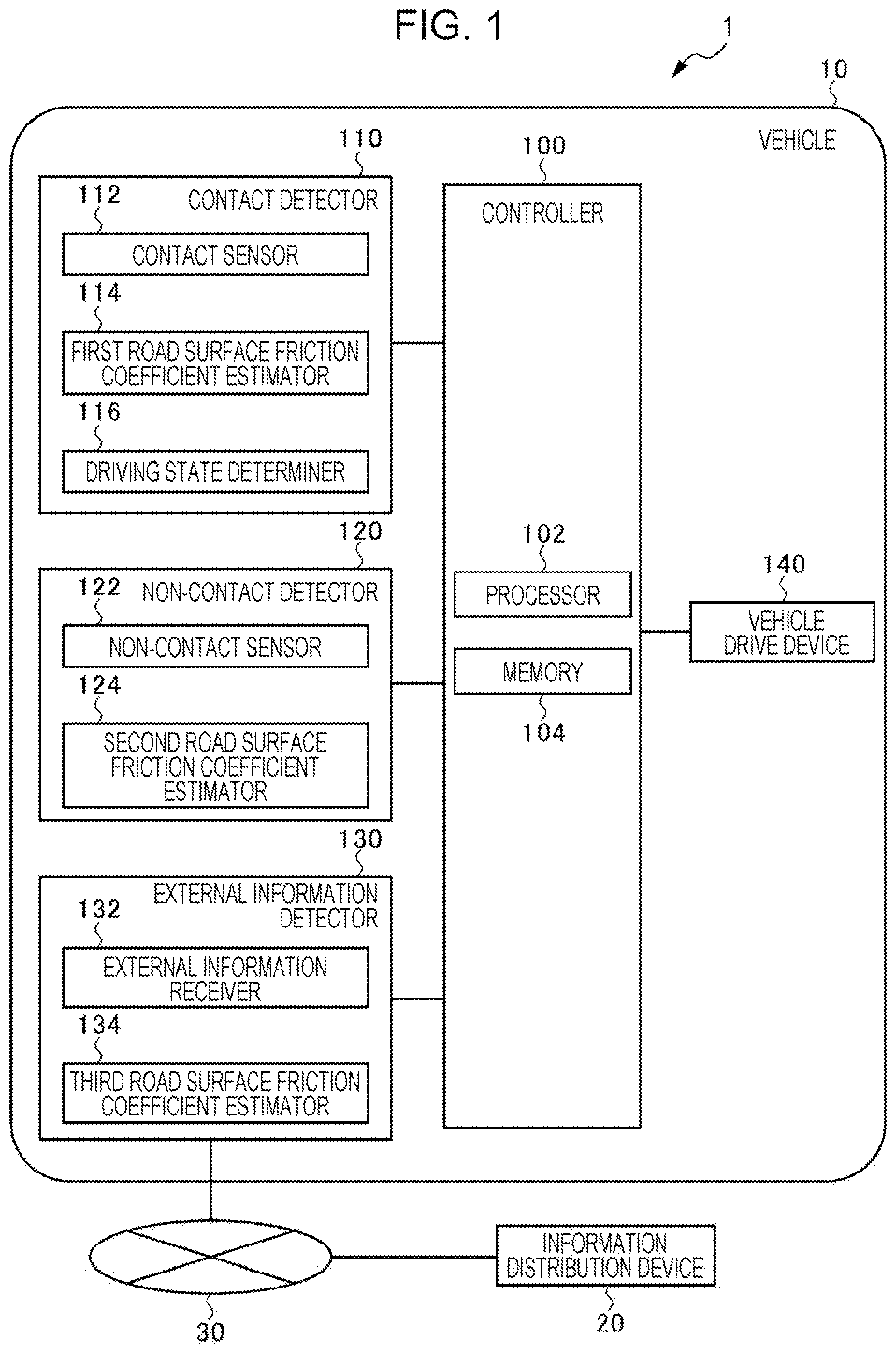 Patent US12552390 Figure 1 – Vehicle that detects road surface information using contact detectors and contactless detectors