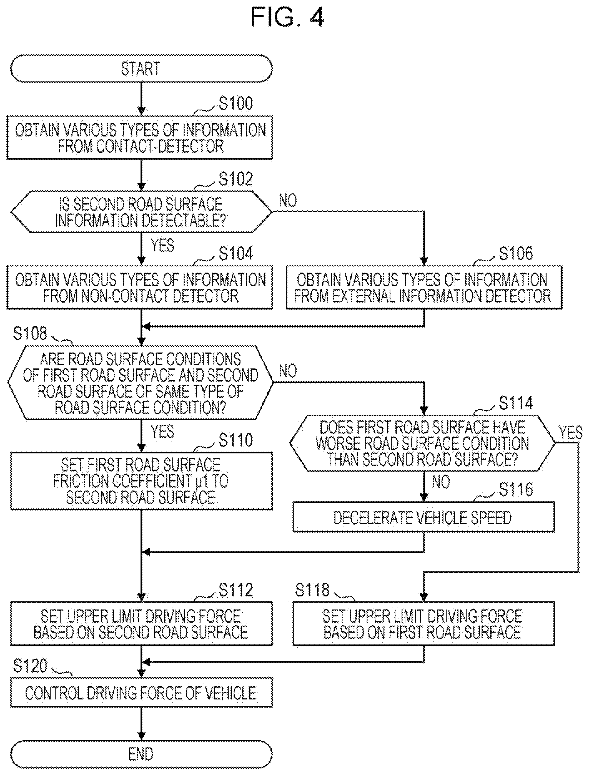 Patent US12552390 Figure 4 – Vehicle that detects road surface information using contact detectors and contactless detectors