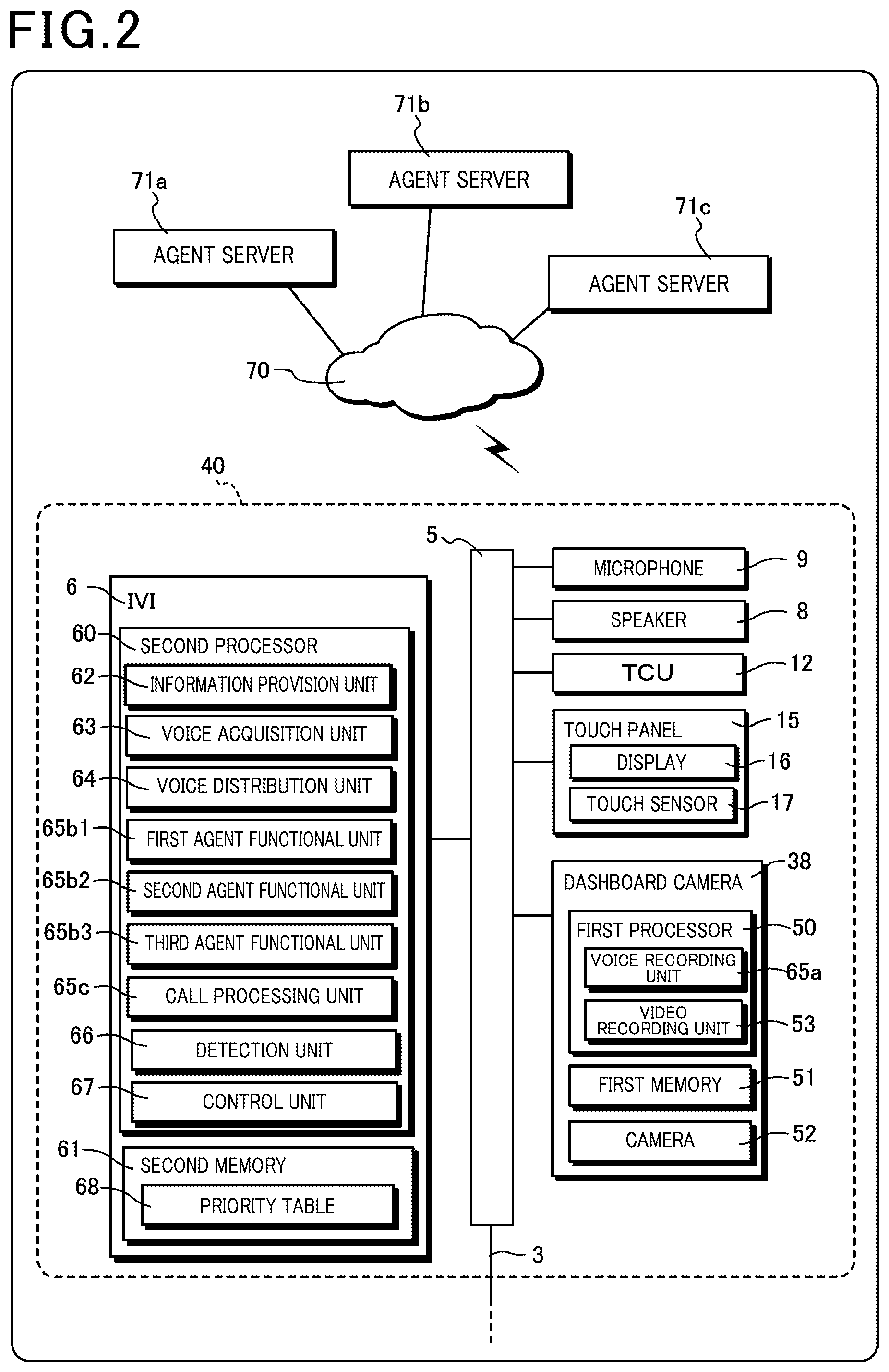 Patent US12552391 Figure 2 – Information processing system mounted on a vehicle and including connected dashboard camera, in-vehicle infotainment, microphone, and speaker, and information processing method