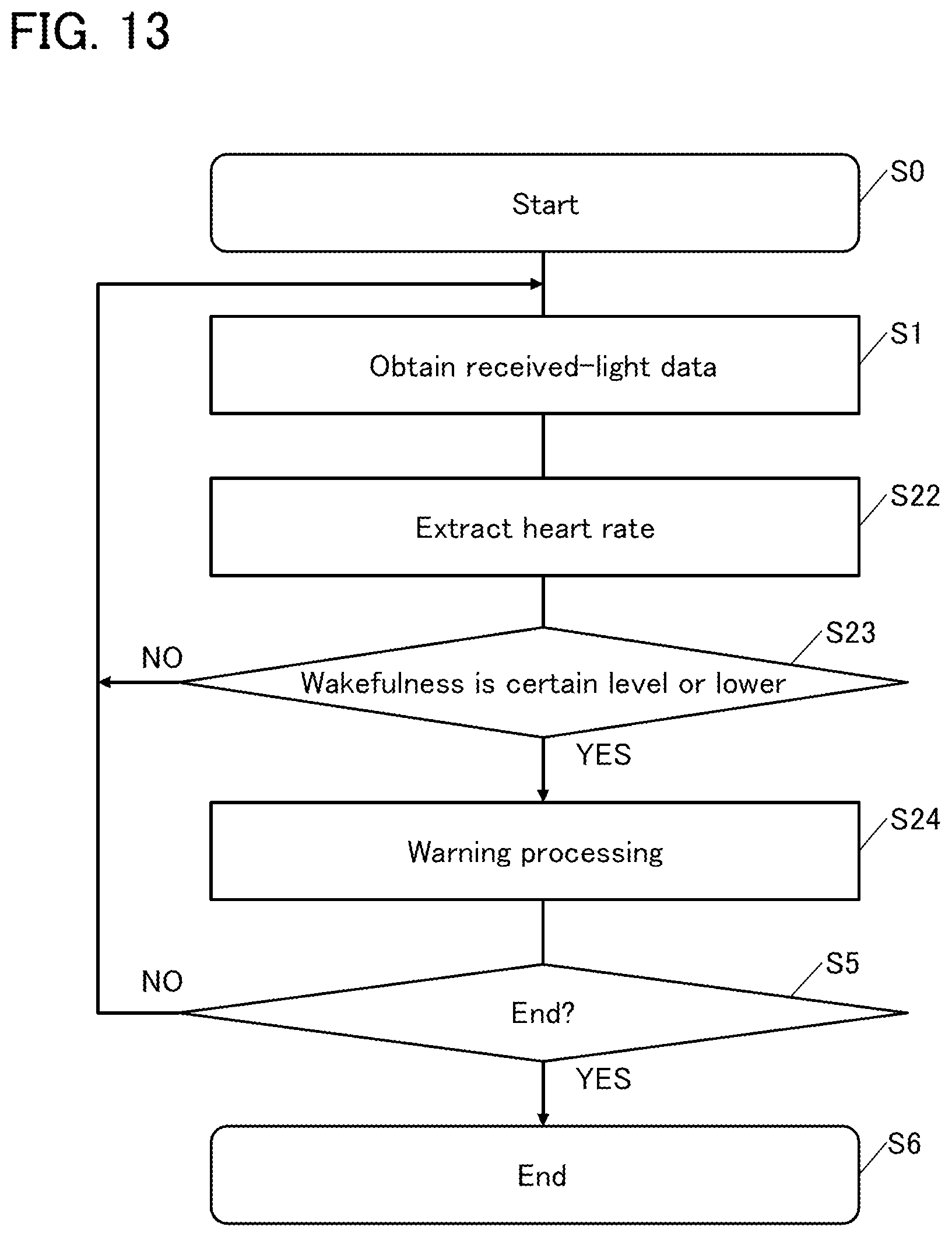 Patent US12552392 Figure 13 – Vehicle control device and vehicle