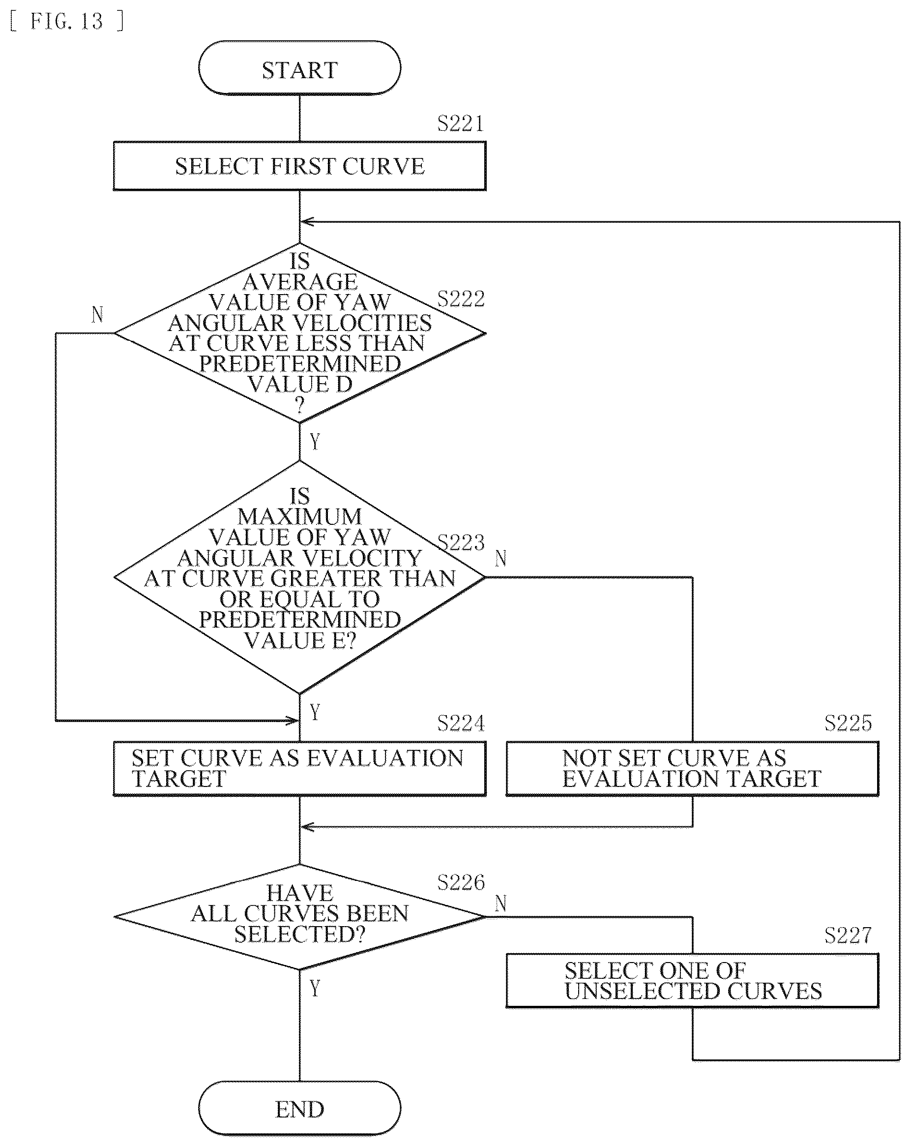 Patent US12552394 Figure 8 – Driving skill evaluation method, driving skill evaluation system, and non-transitory recording medium