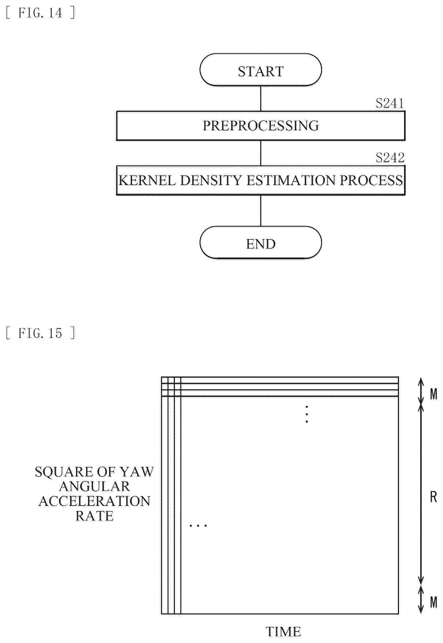 Patent US12552394 Figure 9 – Driving skill evaluation method, driving skill evaluation system, and non-transitory recording medium