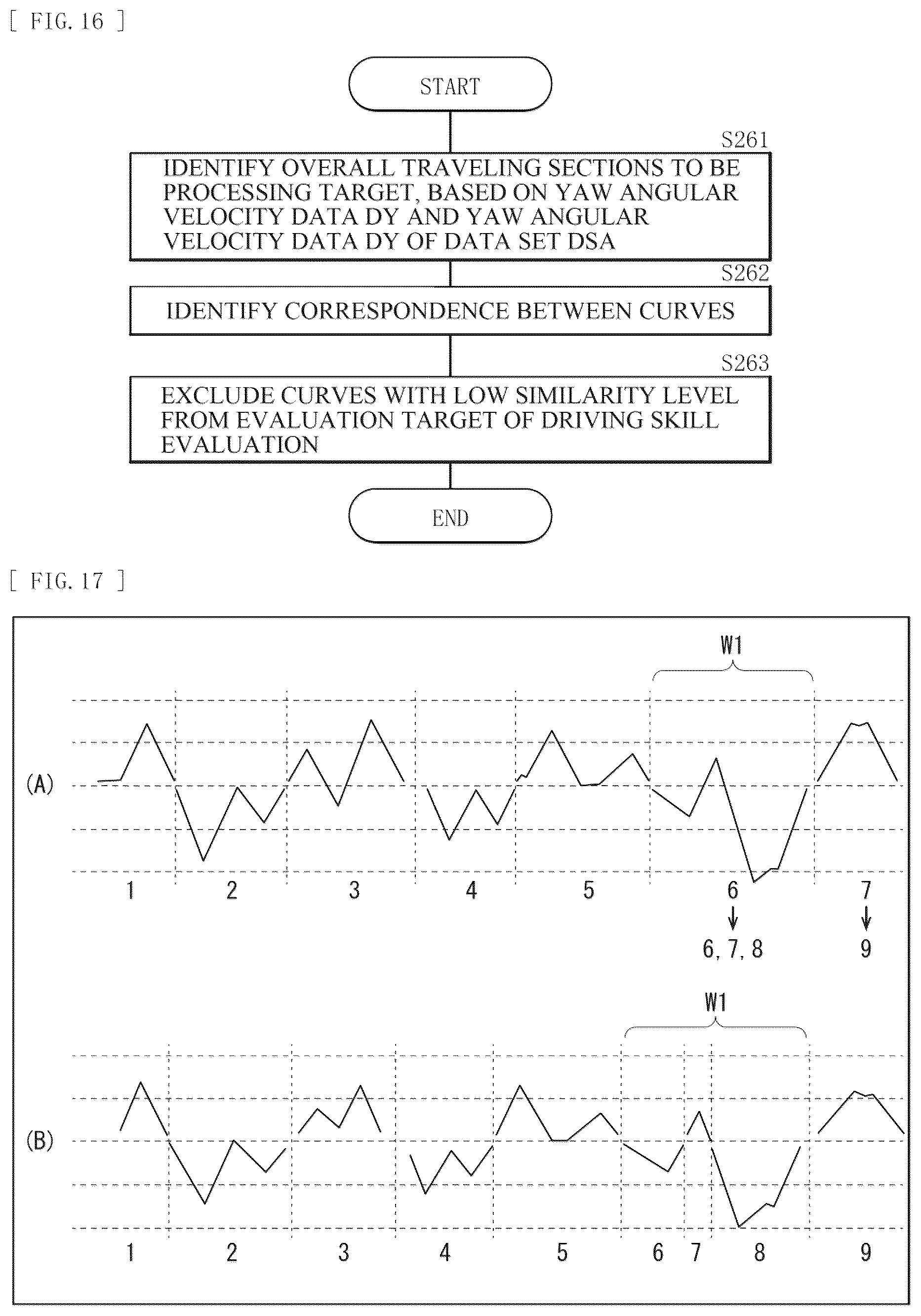 Patent US12552394 Figure 10 – Driving skill evaluation method, driving skill evaluation system, and non-transitory recording medium