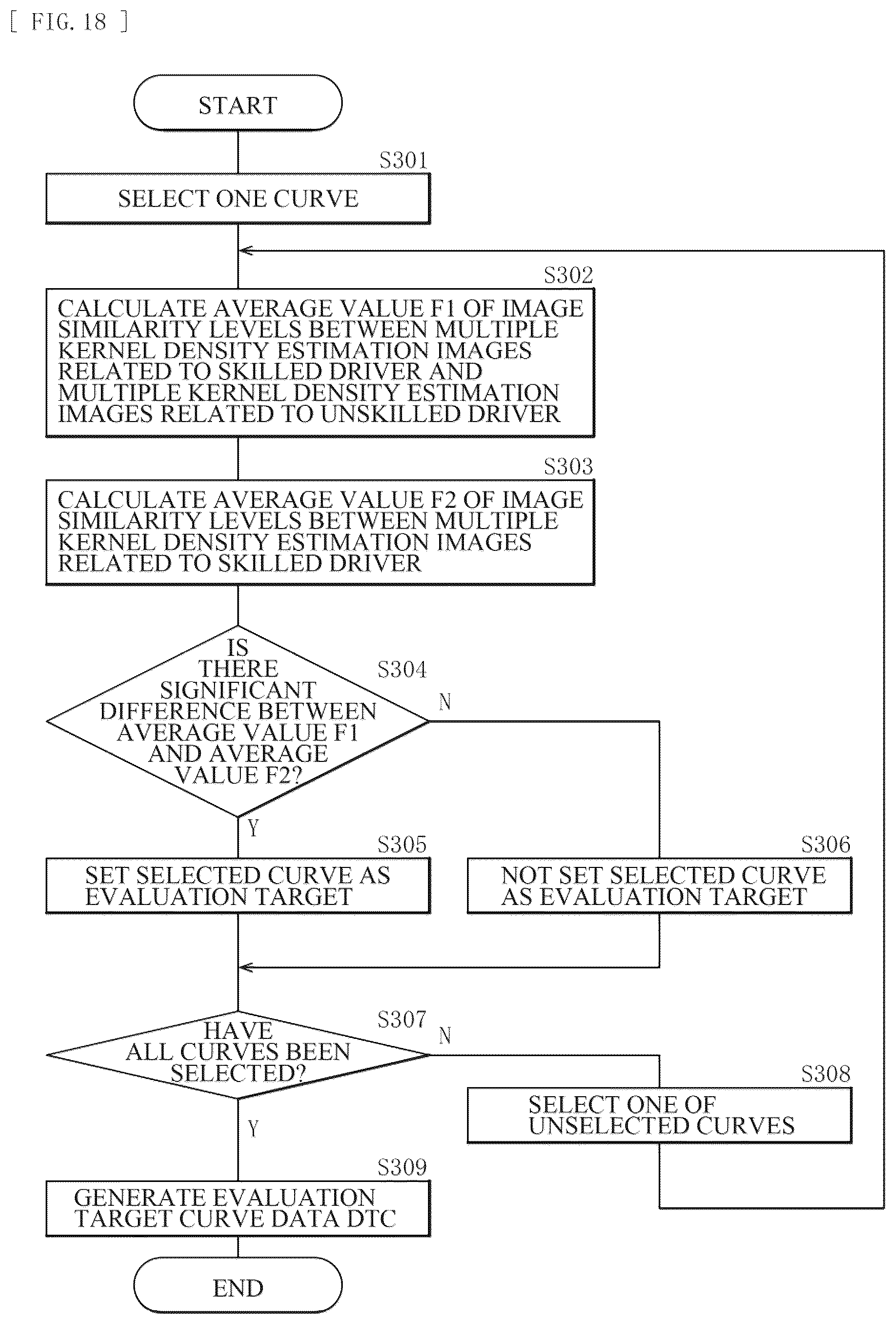Patent US12552394 Figure 11 – Driving skill evaluation method, driving skill evaluation system, and non-transitory recording medium