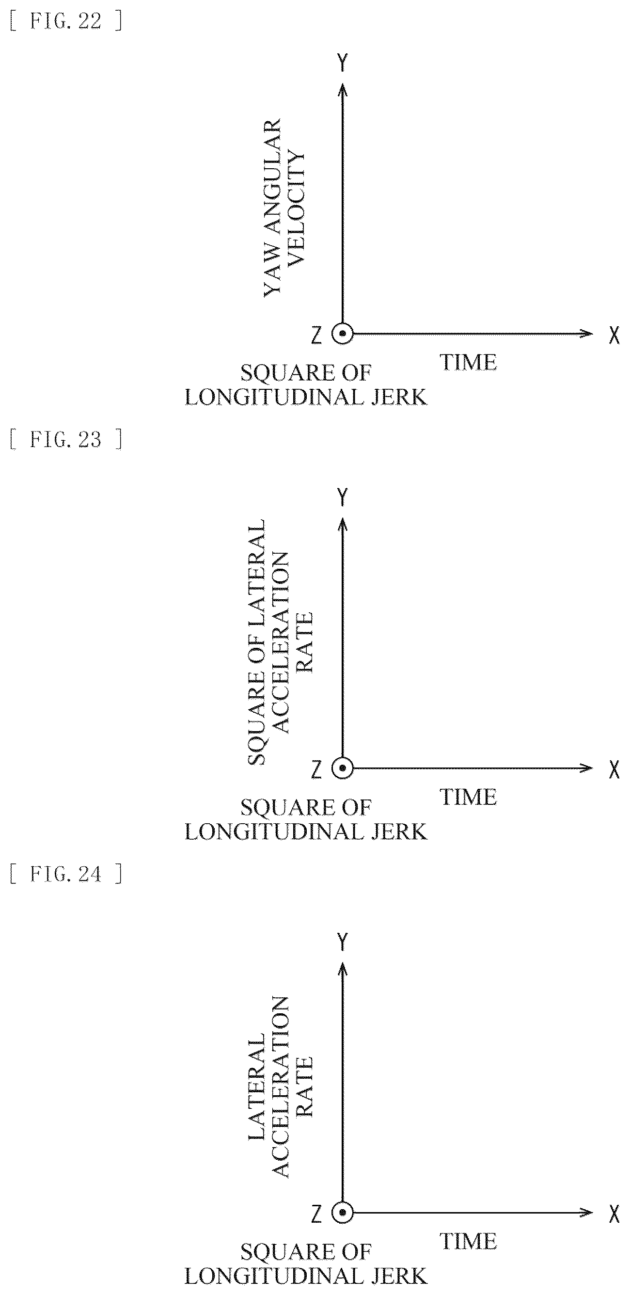 Patent US12552394 Figure 15 – Driving skill evaluation method, driving skill evaluation system, and non-transitory recording medium