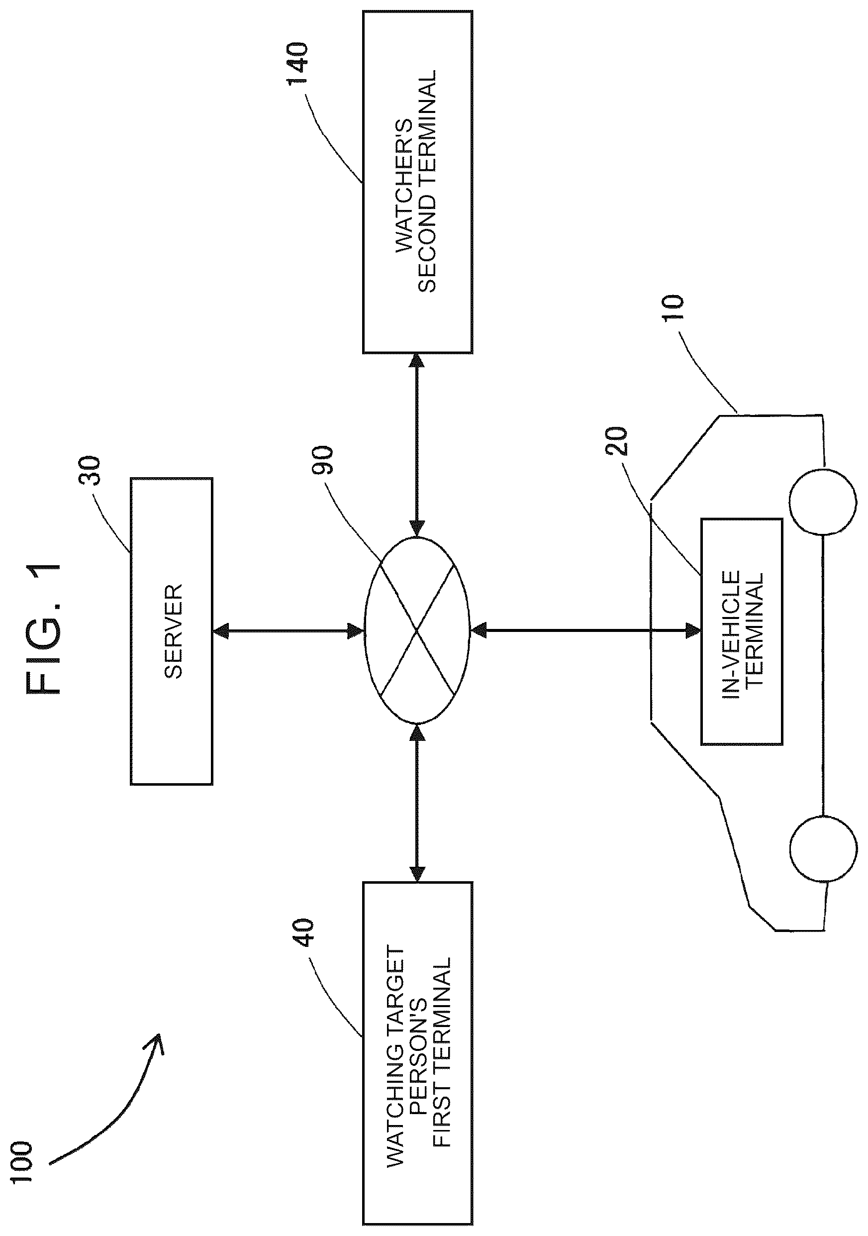 Patent US12552395 Figure 1 – Driving diagnosis system