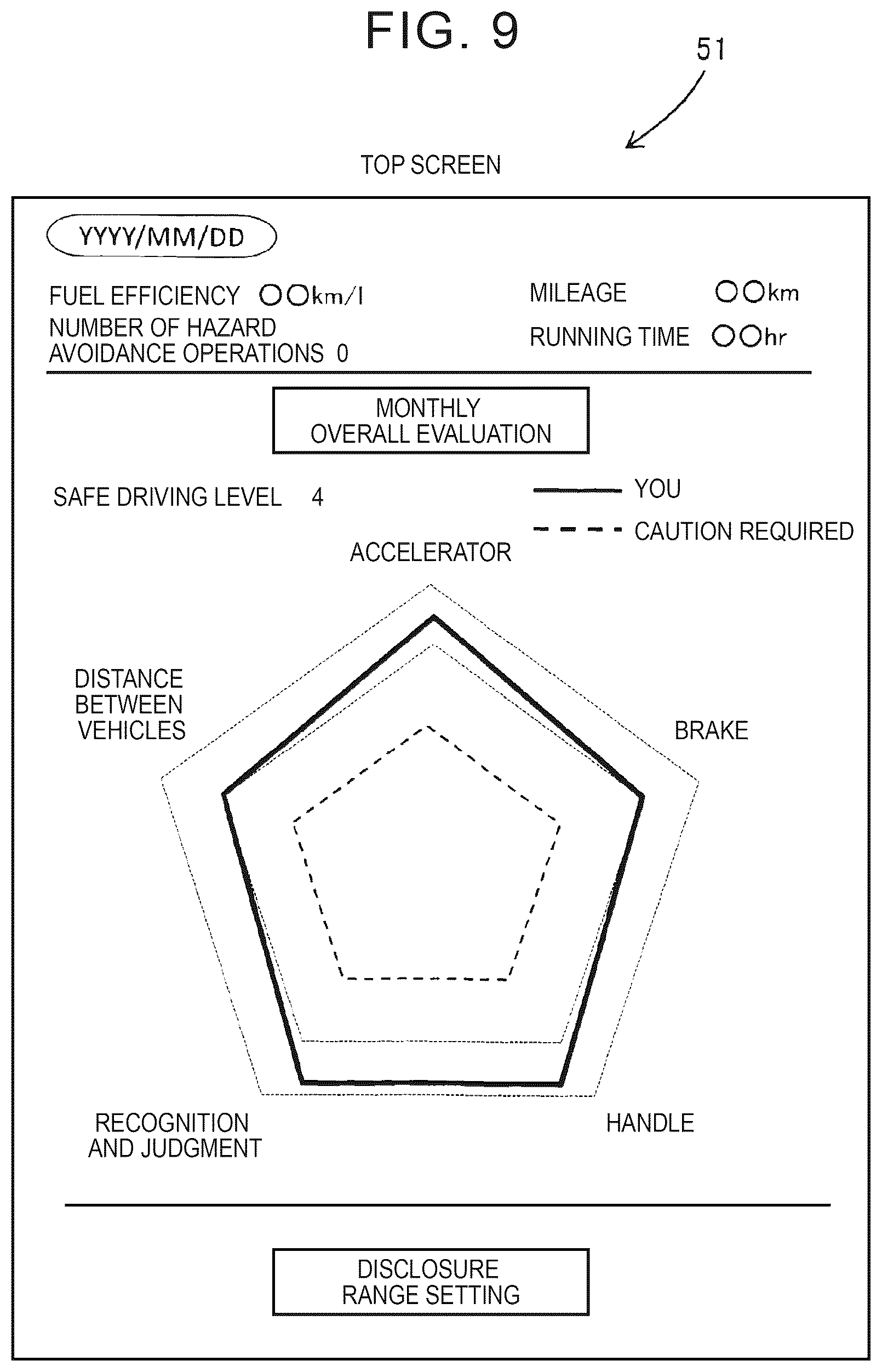 Patent US12552395 Figure 9 – Driving diagnosis system