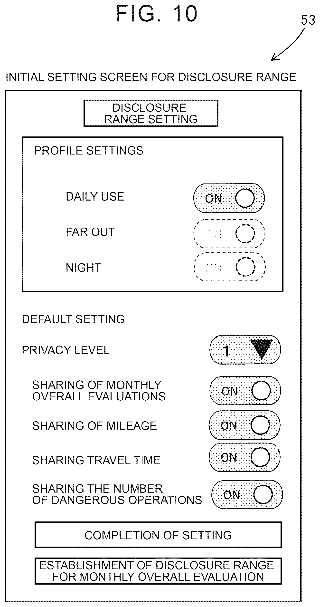 Patent US12552395 Figure 10 – Driving diagnosis system