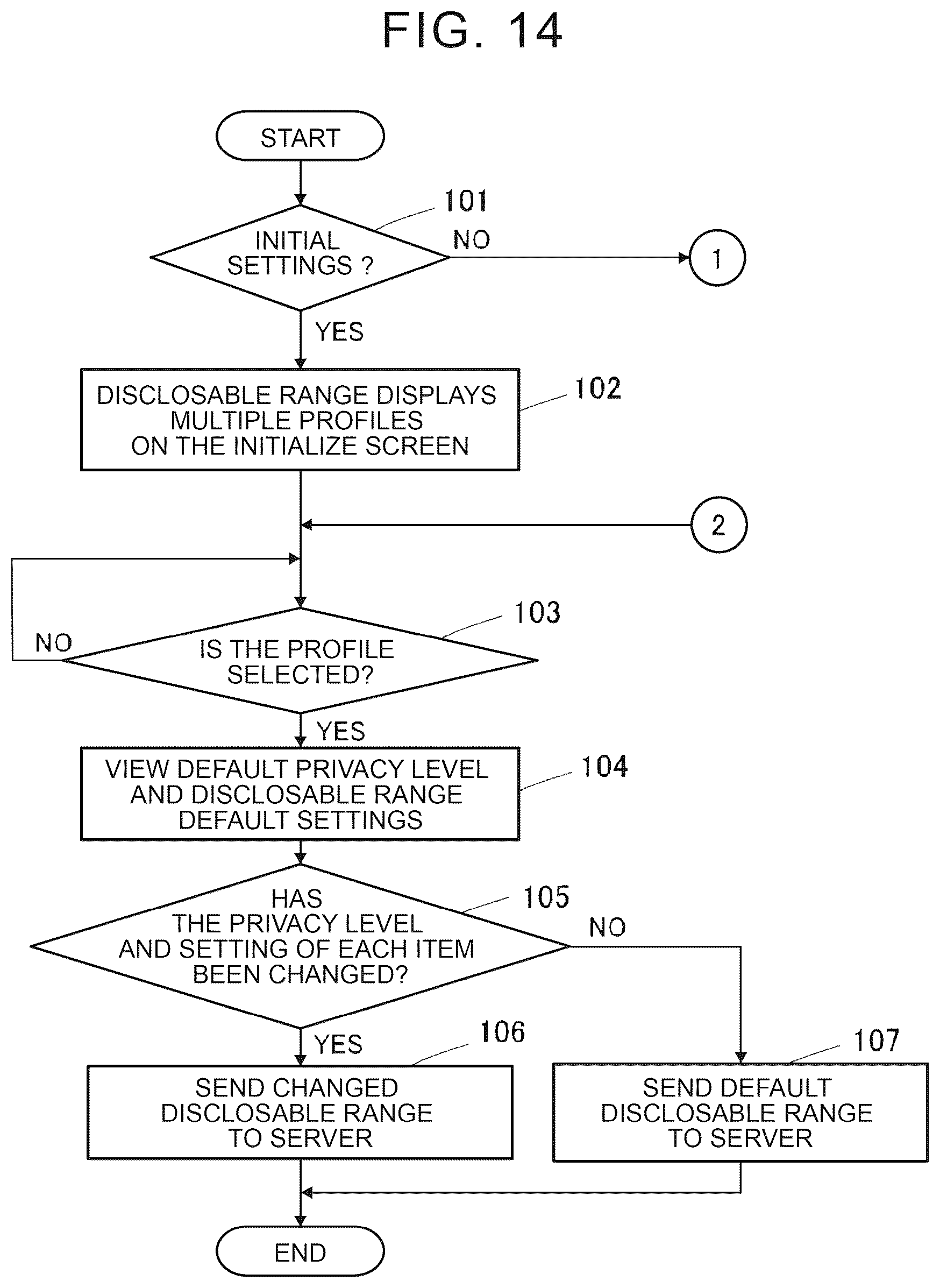 Patent US12552395 Figure 14 – Driving diagnosis system