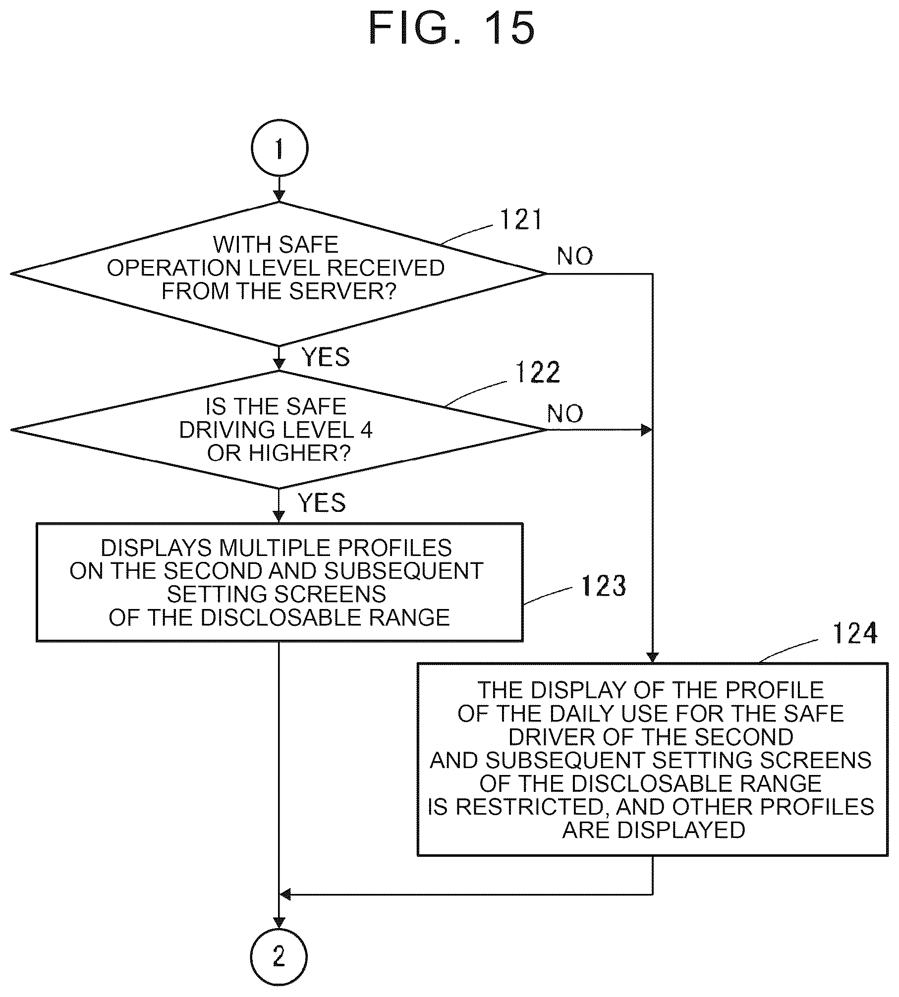 Patent US12552395 Figure 15 – Driving diagnosis system