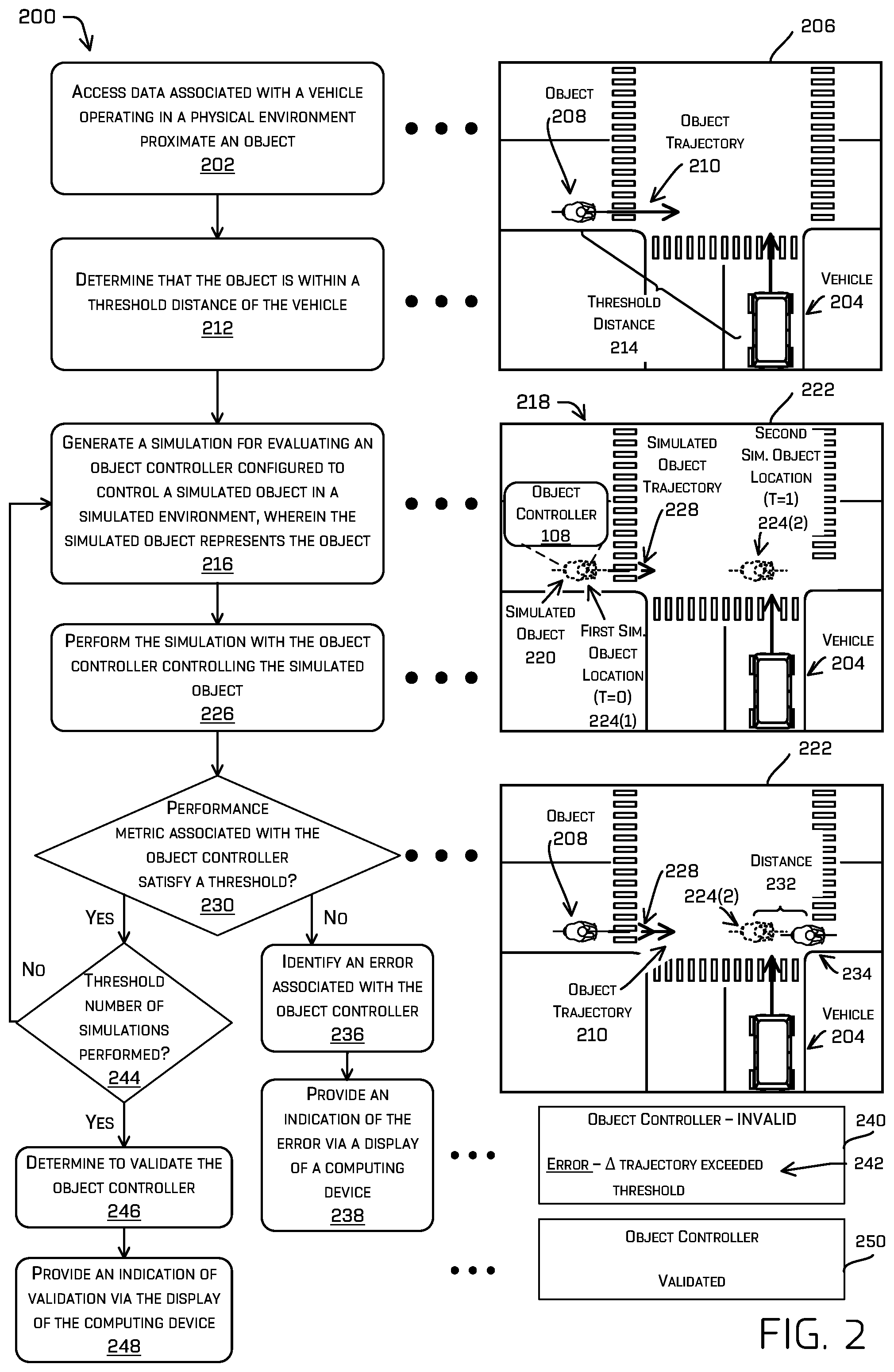 Patent US12552396 Figure 2 – Object controller validation