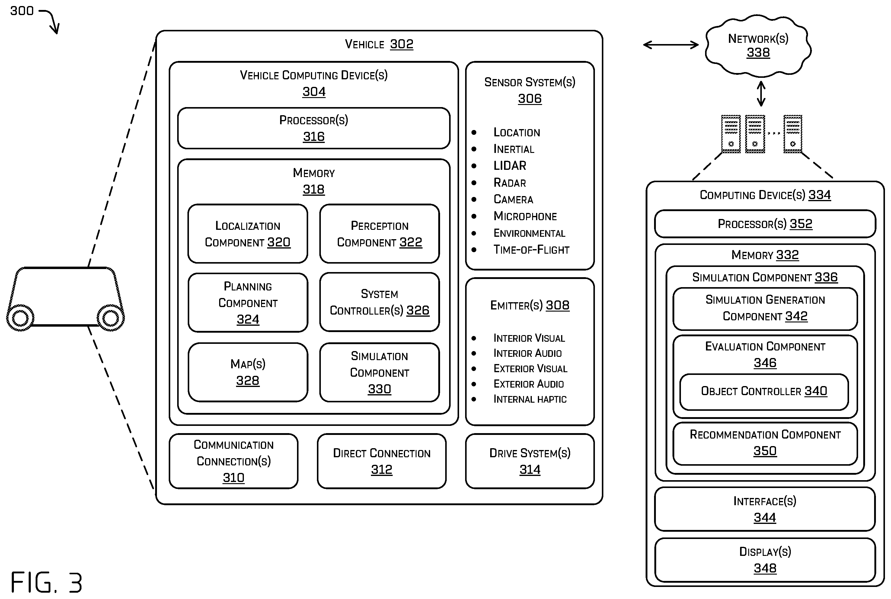 Patent US12552396 Figure 3 – Object controller validation