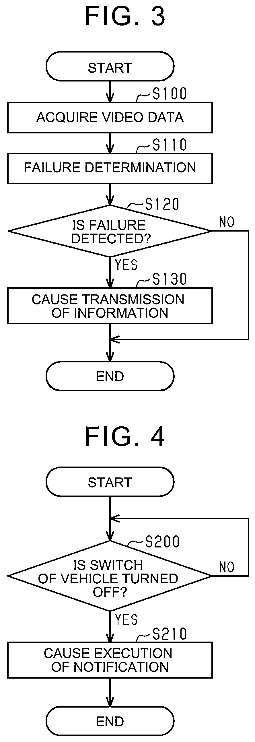 Patent US12552398 Figure 2 – Failure notification system