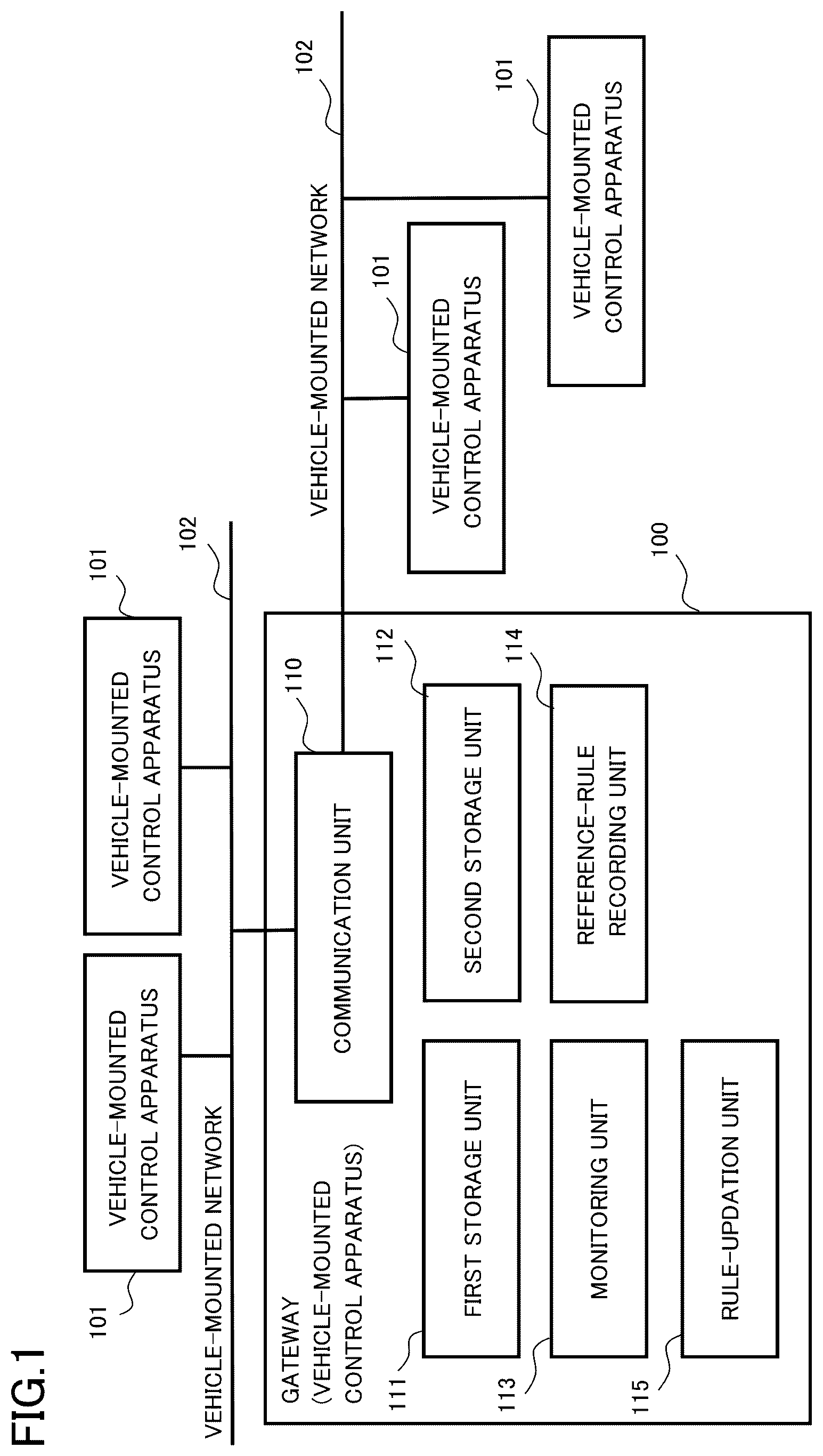 Patent US12552399 Figure 1 – Vehicle-mounted control apparatus