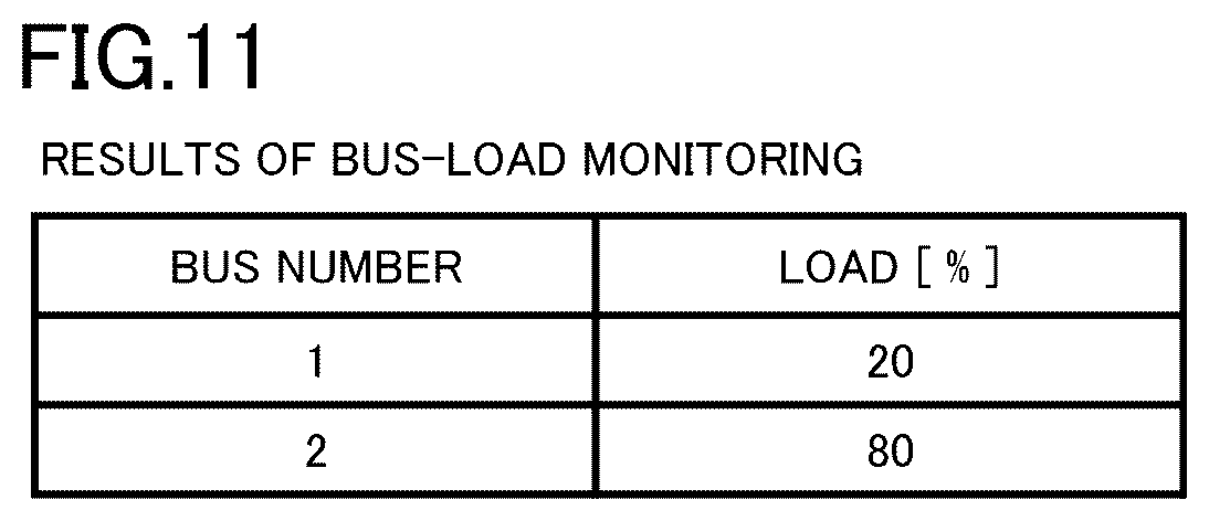 Patent US12552399 Figure 9 – Vehicle-mounted control apparatus