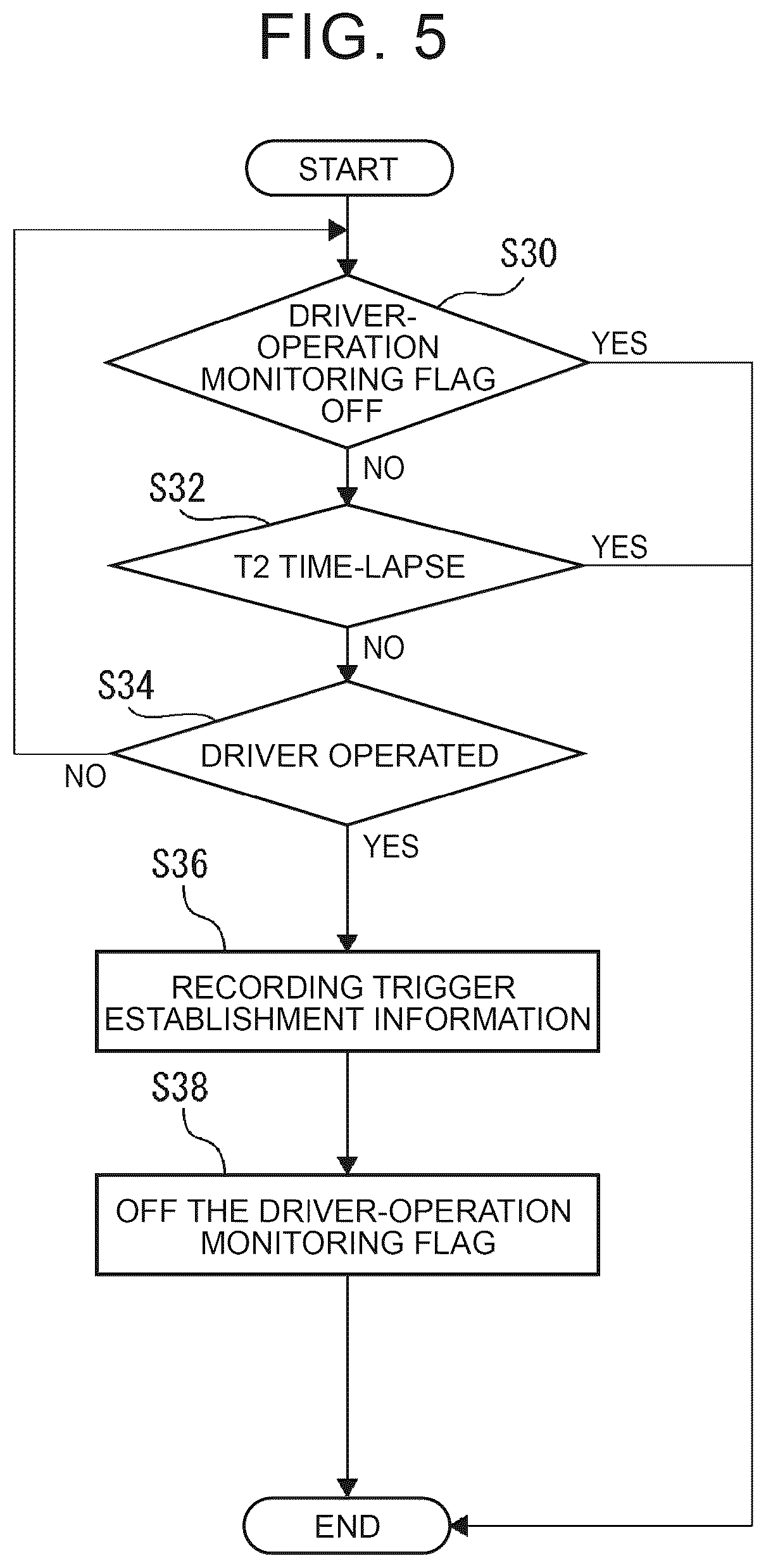 Patent US12552400 Figure 3 – Vehicle information recording system