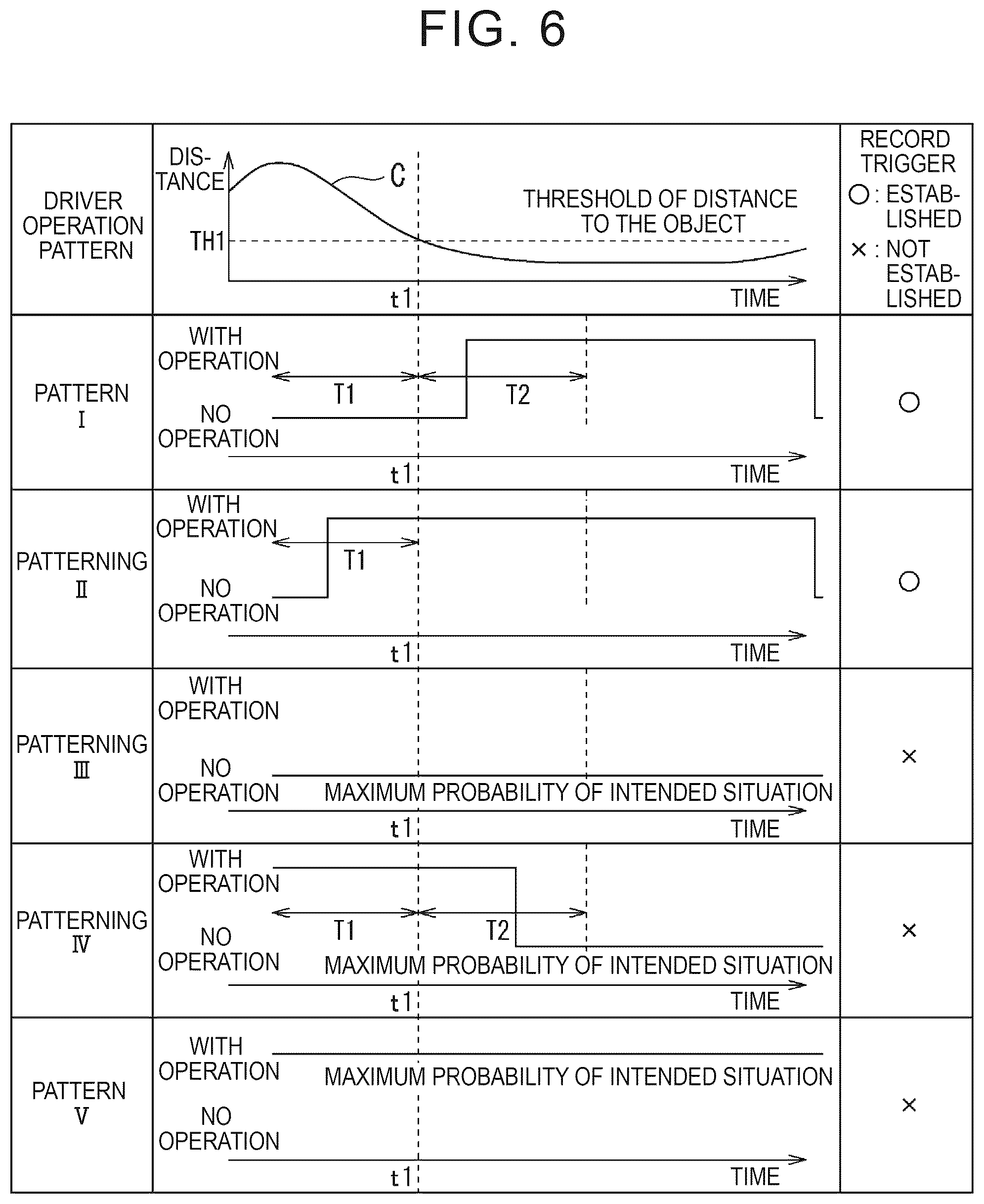 Patent US12552400 Figure 4 – Vehicle information recording system