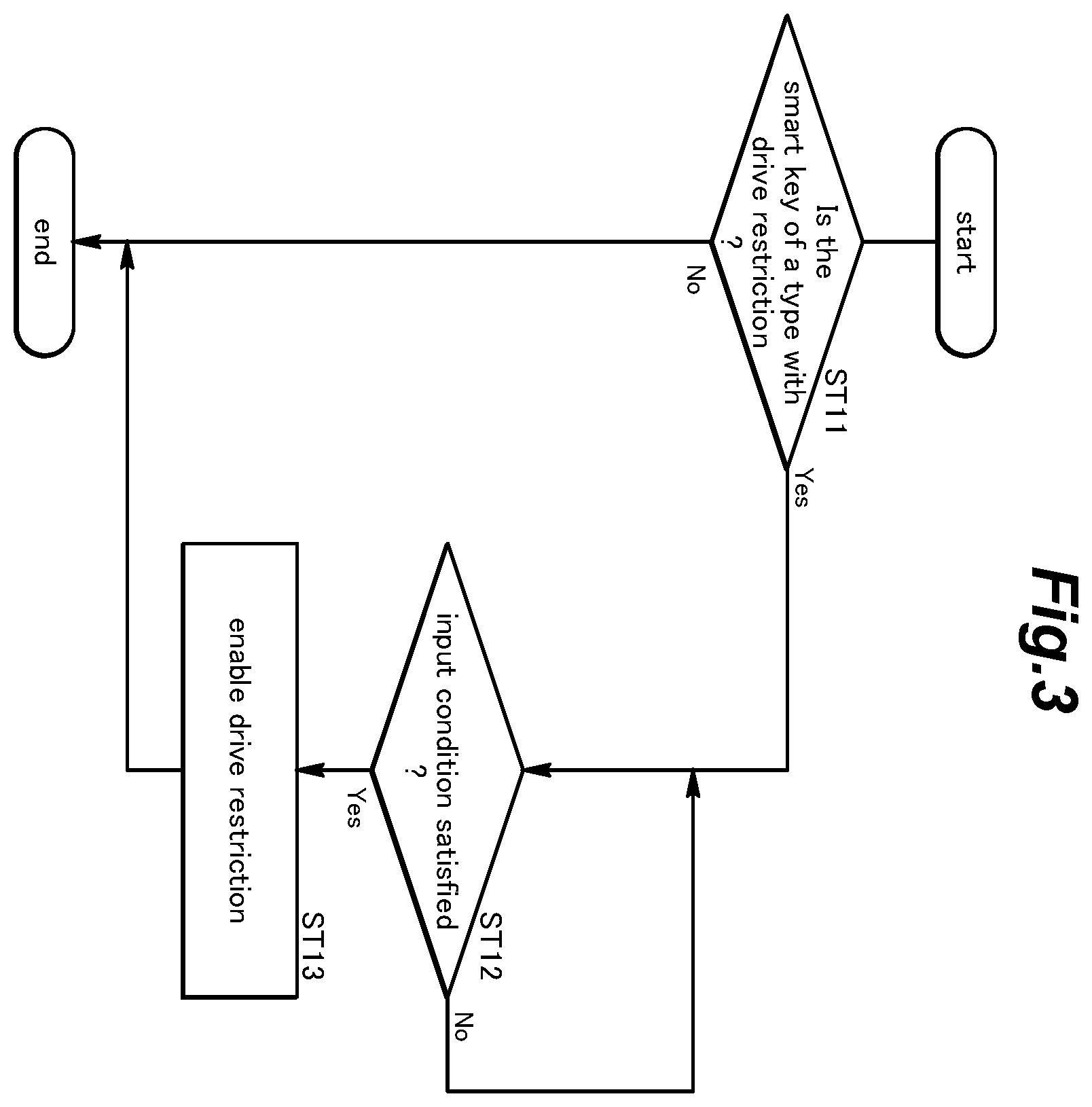 Patent US12552401 Figure 3 – Vehicle control system