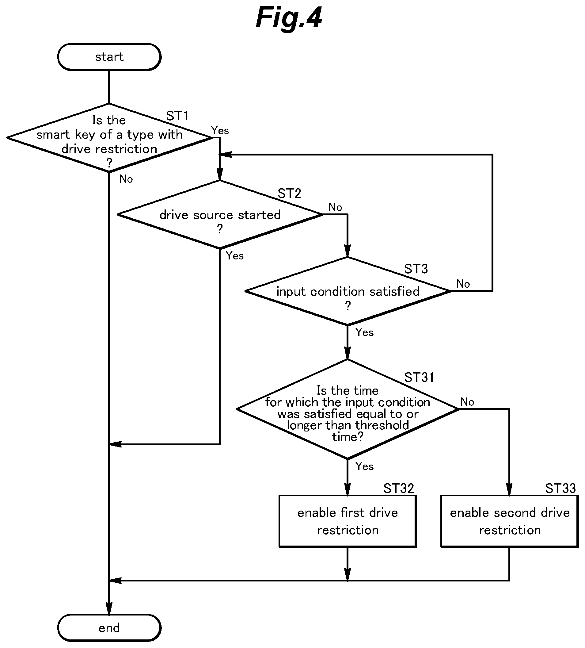 Patent US12552401 Figure 4 – Vehicle control system