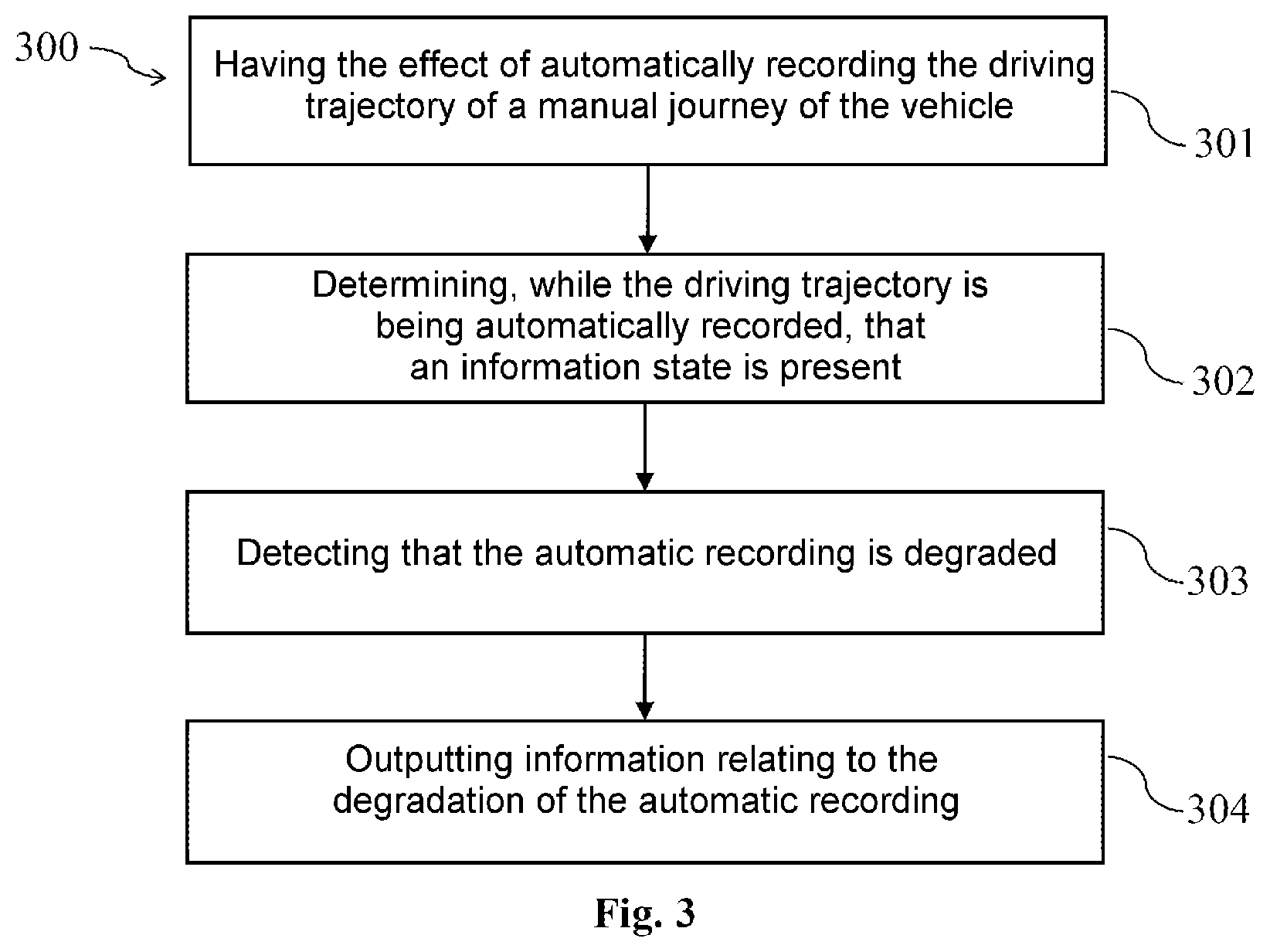 Patent US12552402 Figure 2 – Method and device for automatically recording a driving trajectory