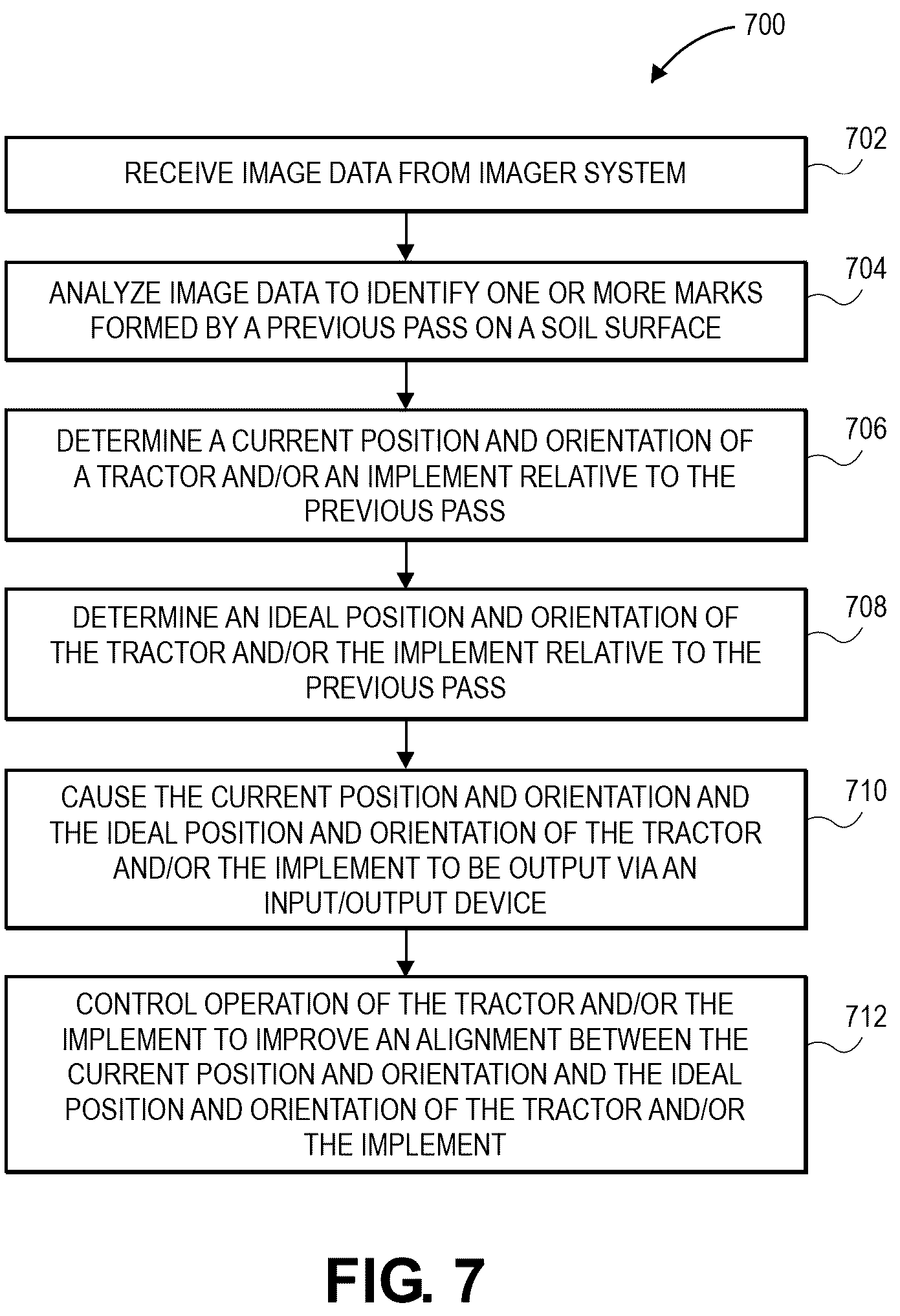 Patent US12552403 Figure 7 – Agricultural implements having imager systems and related methods and systems