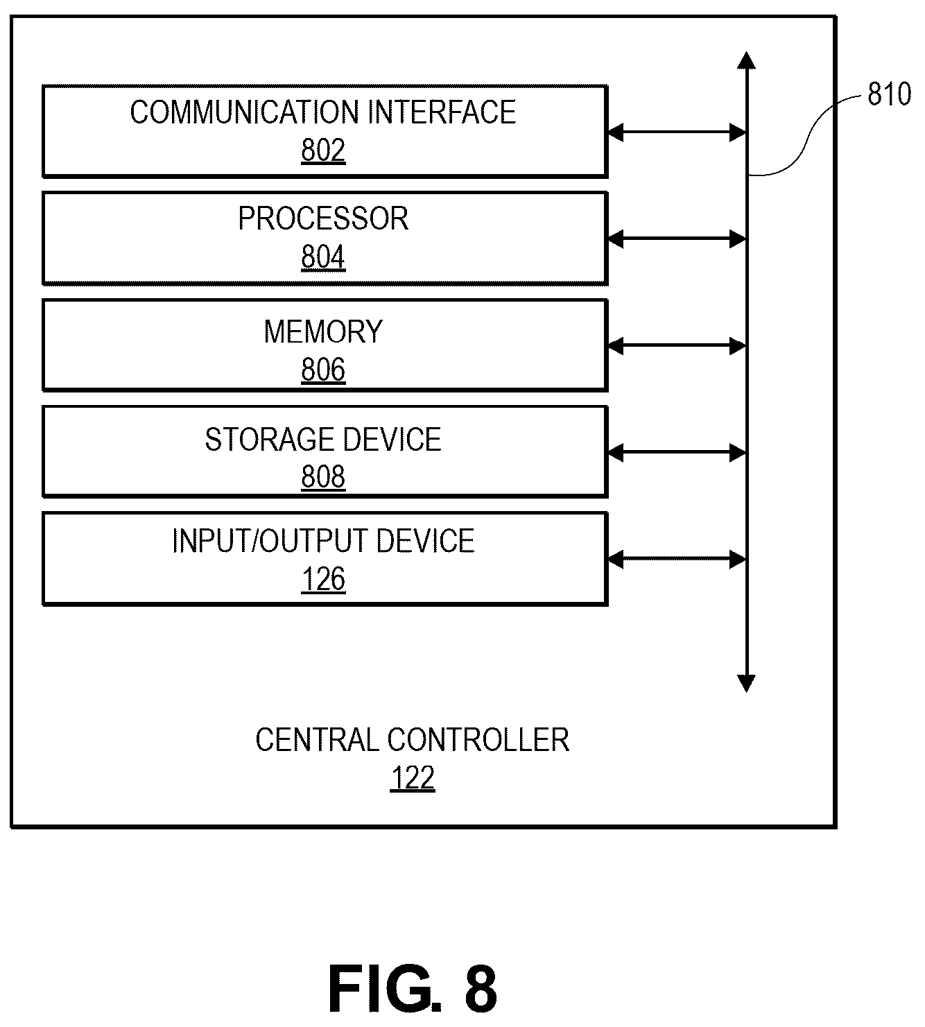 Patent US12552403 Figure 8 – Agricultural implements having imager systems and related methods and systems