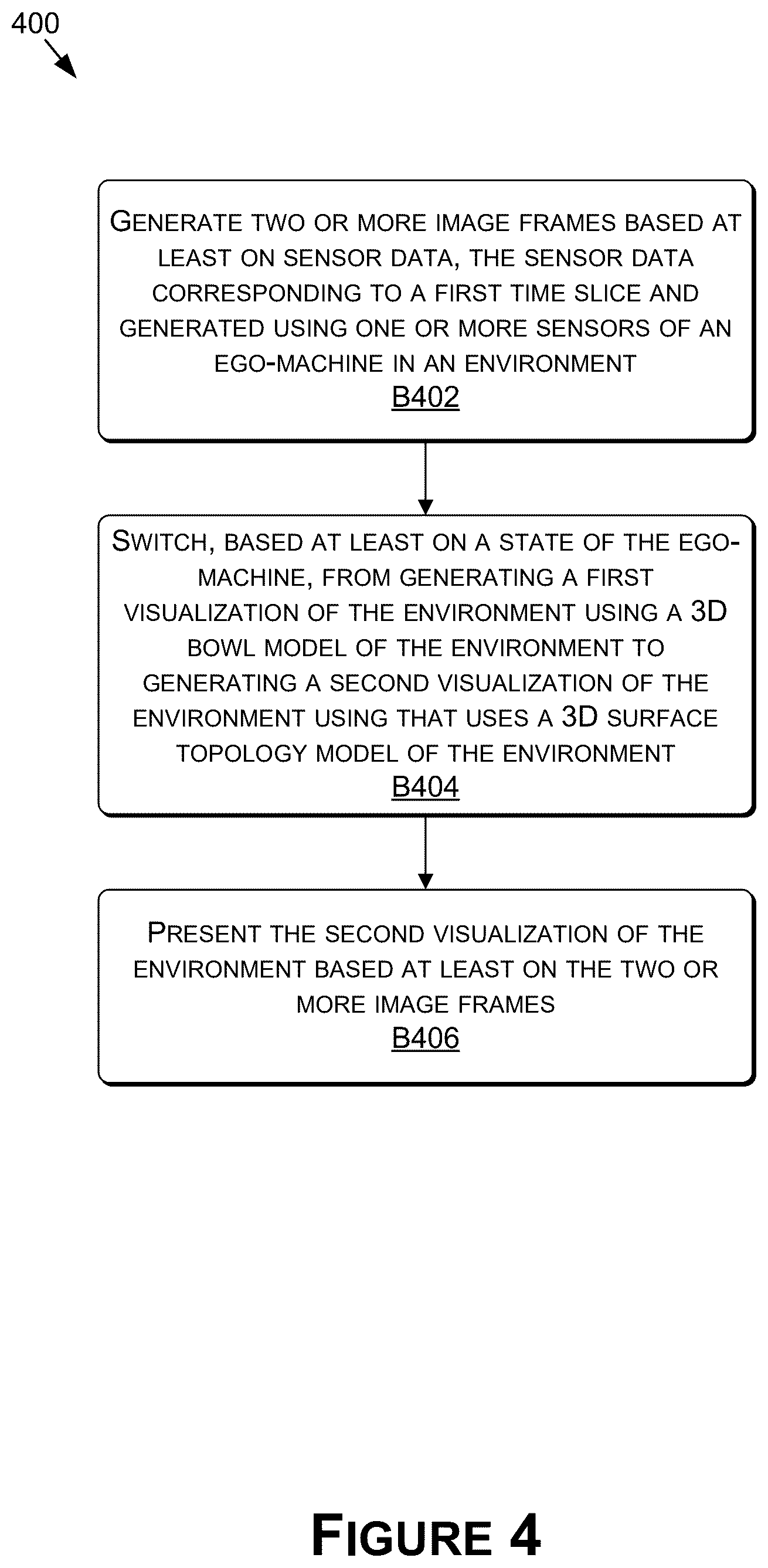 Patent US12552404 Figure 9 – Deep-learning based-environmental modeling for vehicle environment visualization