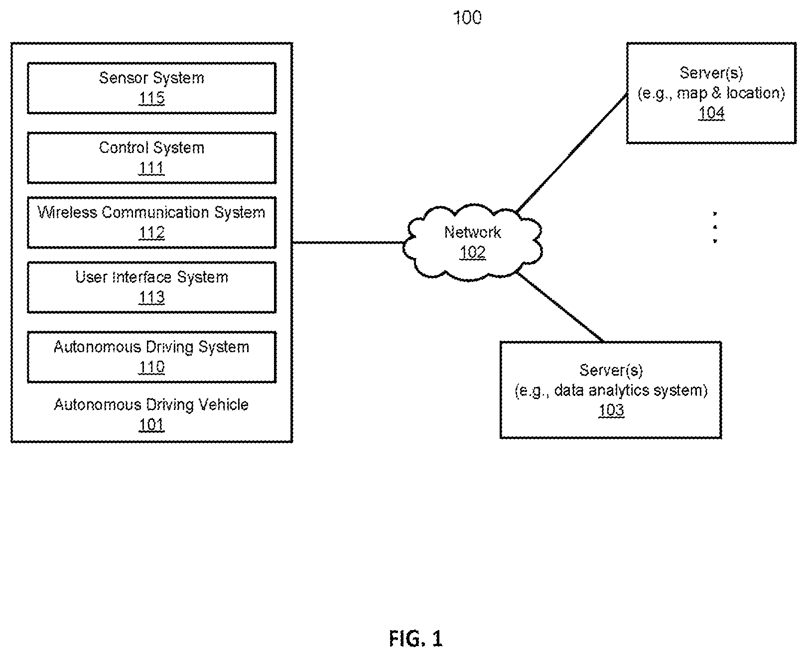 Patent US12552406 Figure 1 – Dual path ethernet-based sensor device fault monitoring