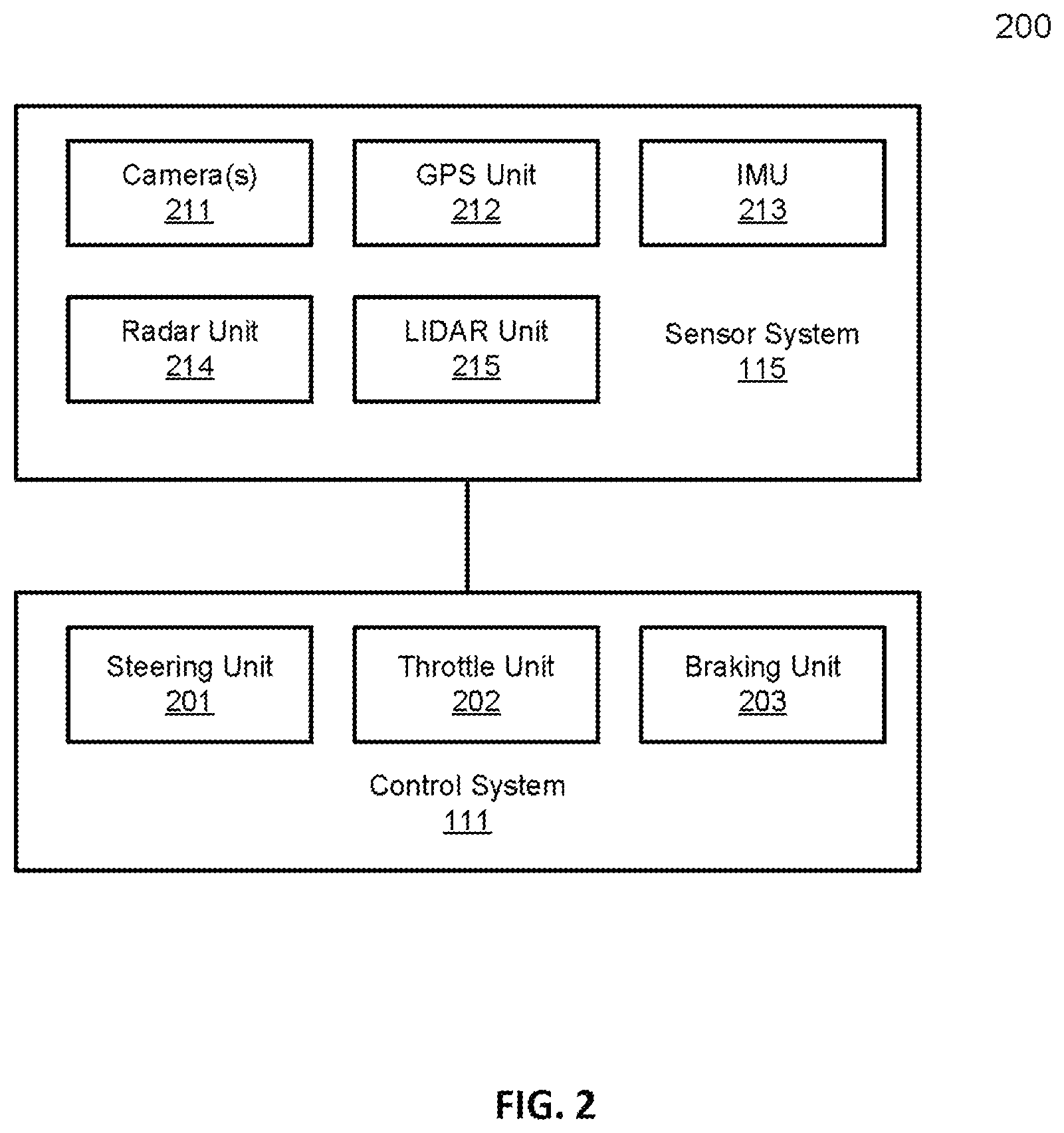 Patent US12552406 Figure 2 – Dual path ethernet-based sensor device fault monitoring