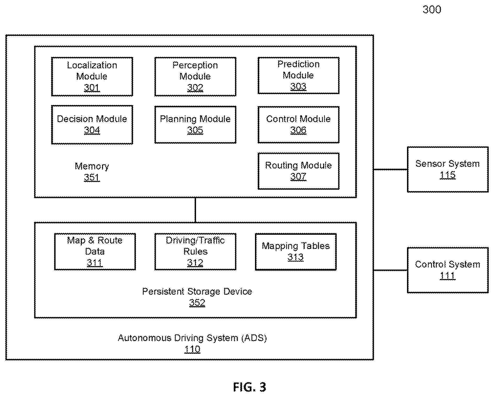 Patent US12552406 Figure 3 – Dual path ethernet-based sensor device fault monitoring