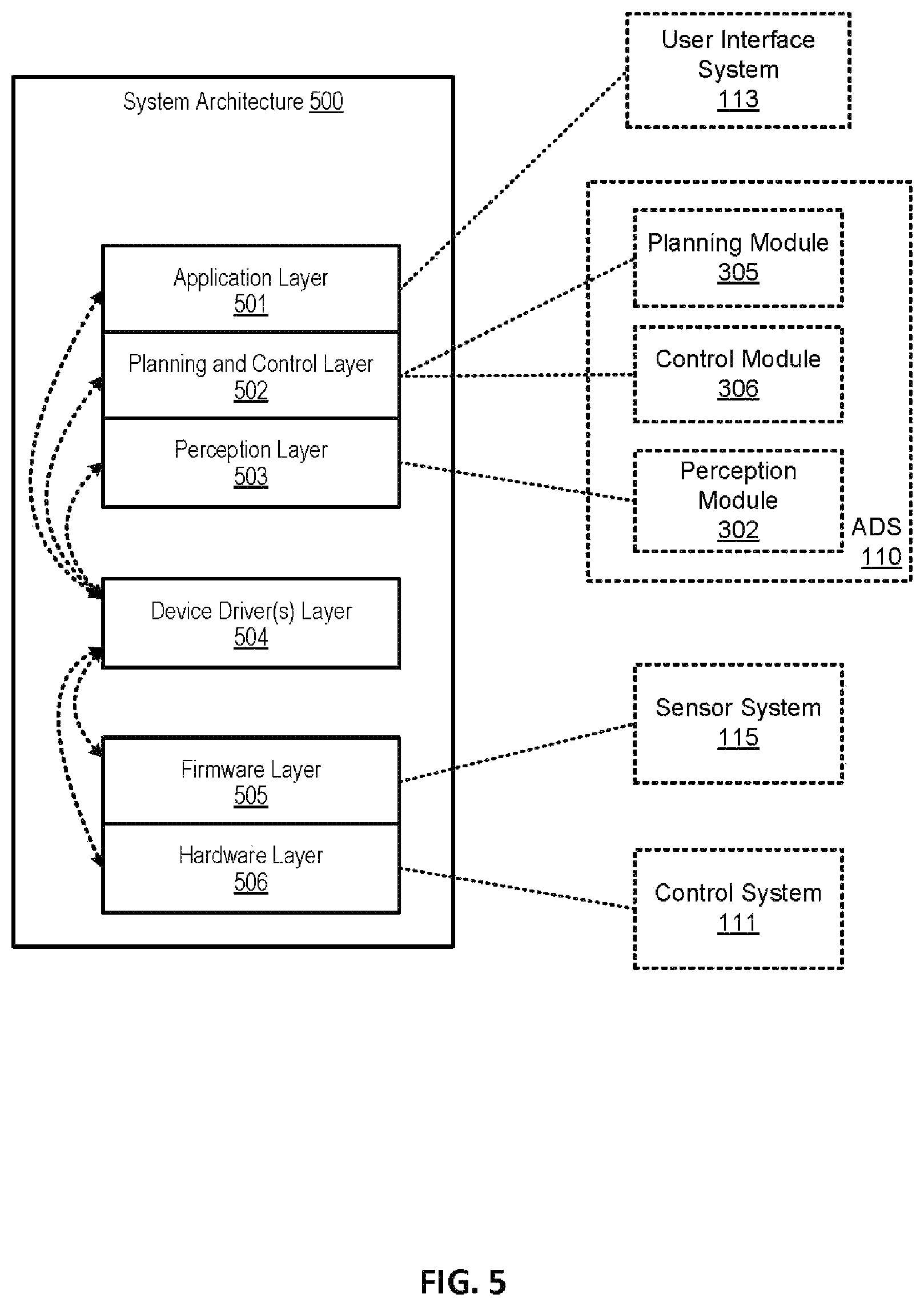 Patent US12552406 Figure 5 – Dual path ethernet-based sensor device fault monitoring
