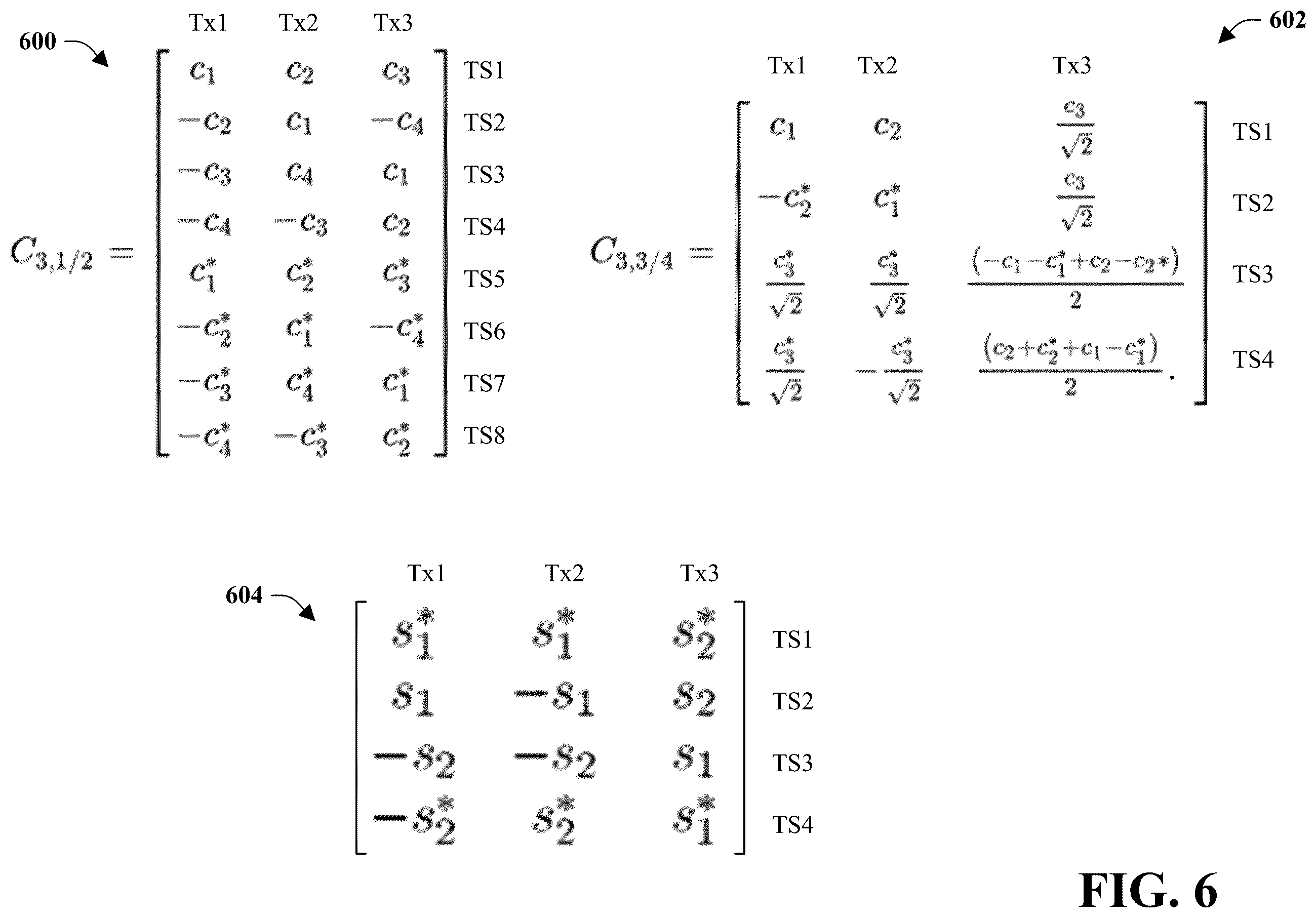Patent US12552407 Figure 6 – Code-time block MIMO modulation for digital modular radar