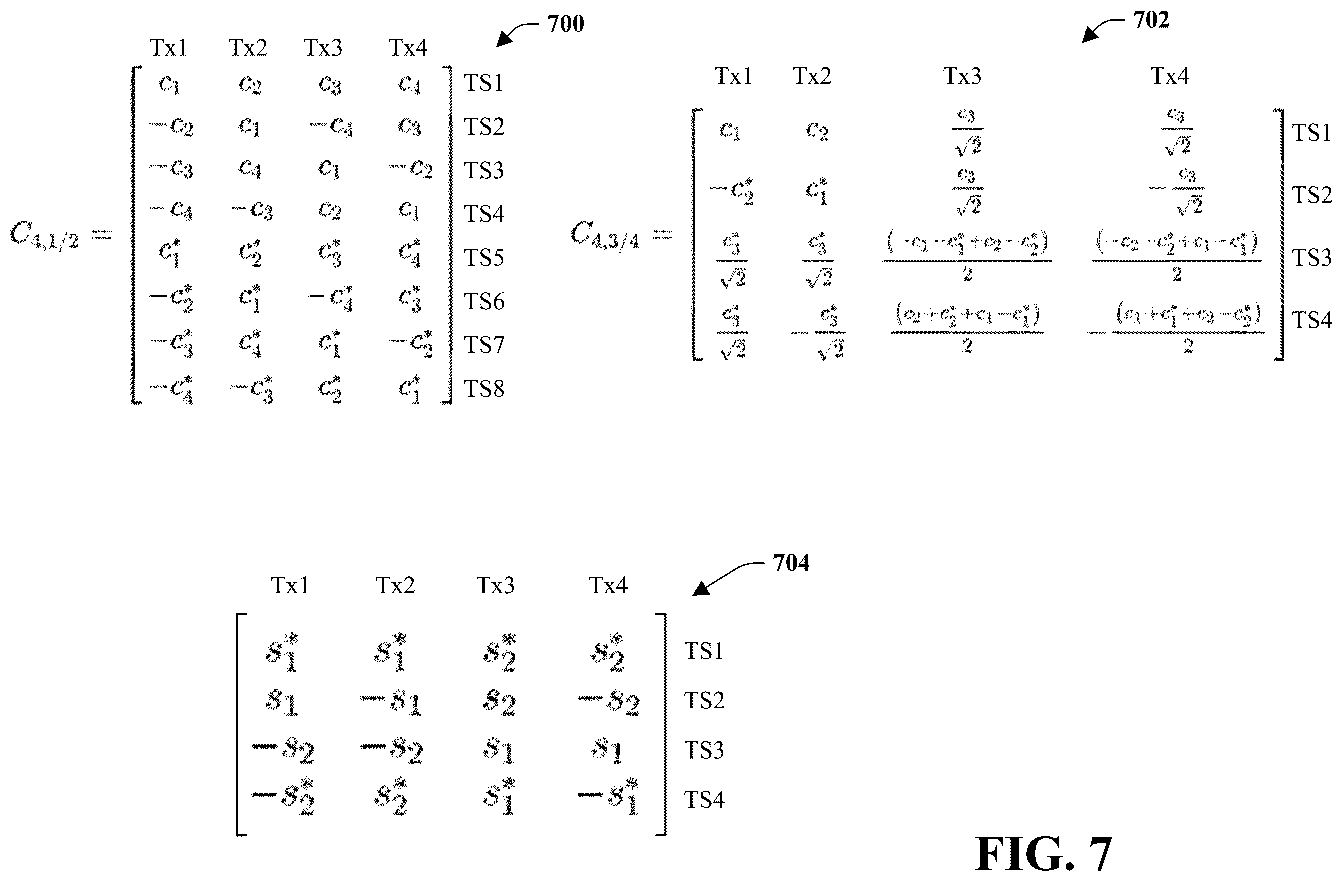 Patent US12552407 Figure 7 – Code-time block MIMO modulation for digital modular radar