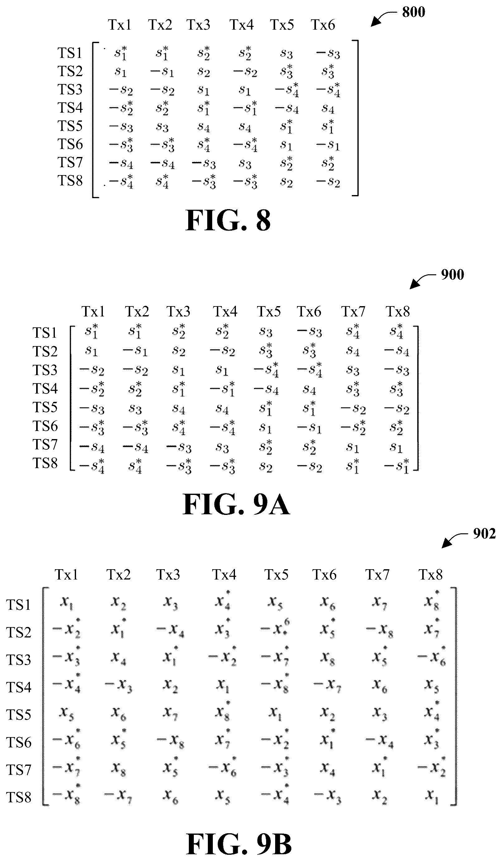 Patent US12552407 Figure 8 – Code-time block MIMO modulation for digital modular radar