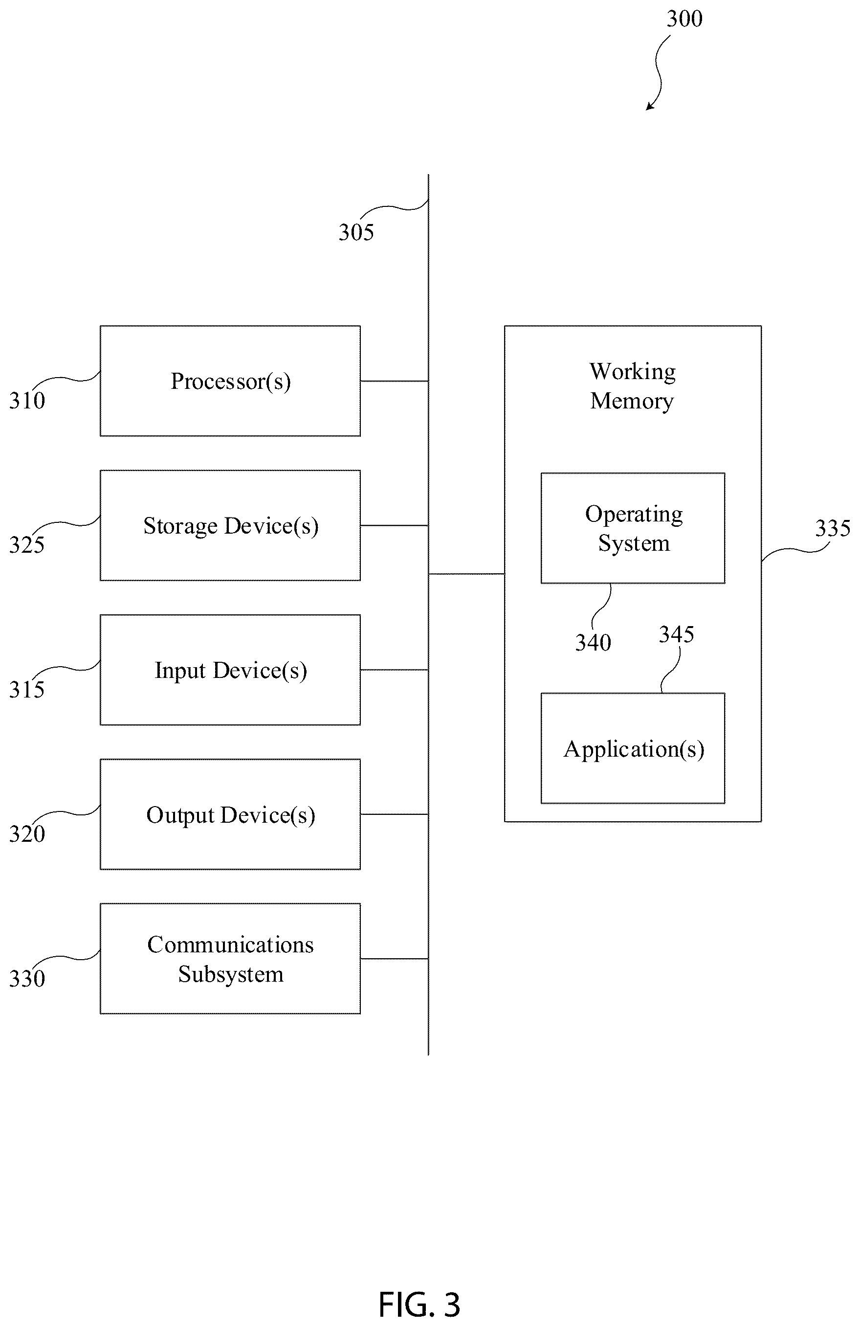 Patent US12552408 Figure 3 – Operator instigated false positive muting for autonomous vehicles