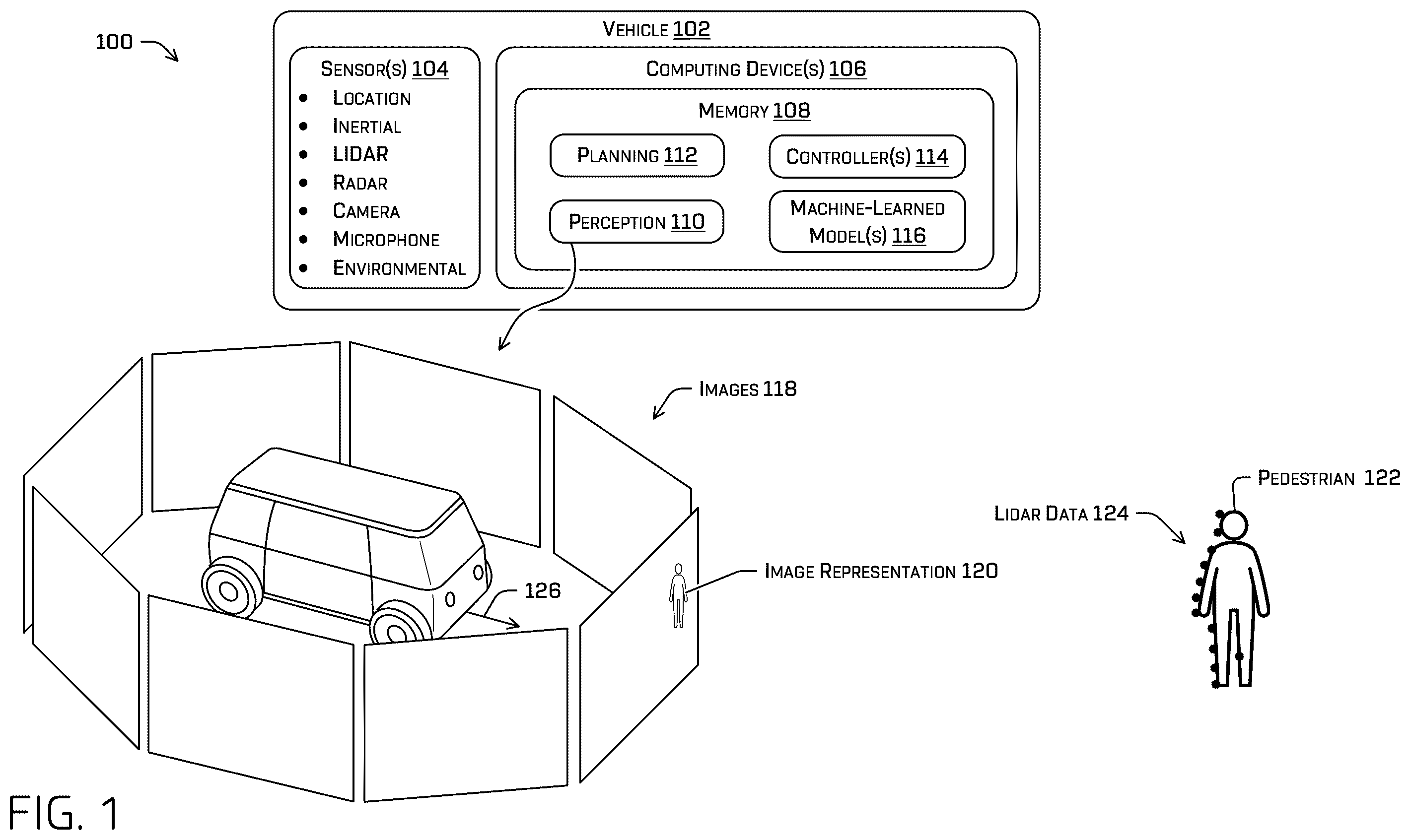 Patent US12552409 Figure 1 – Vehicle control using machine-learned attention over spatiotemporally encoded sensor data