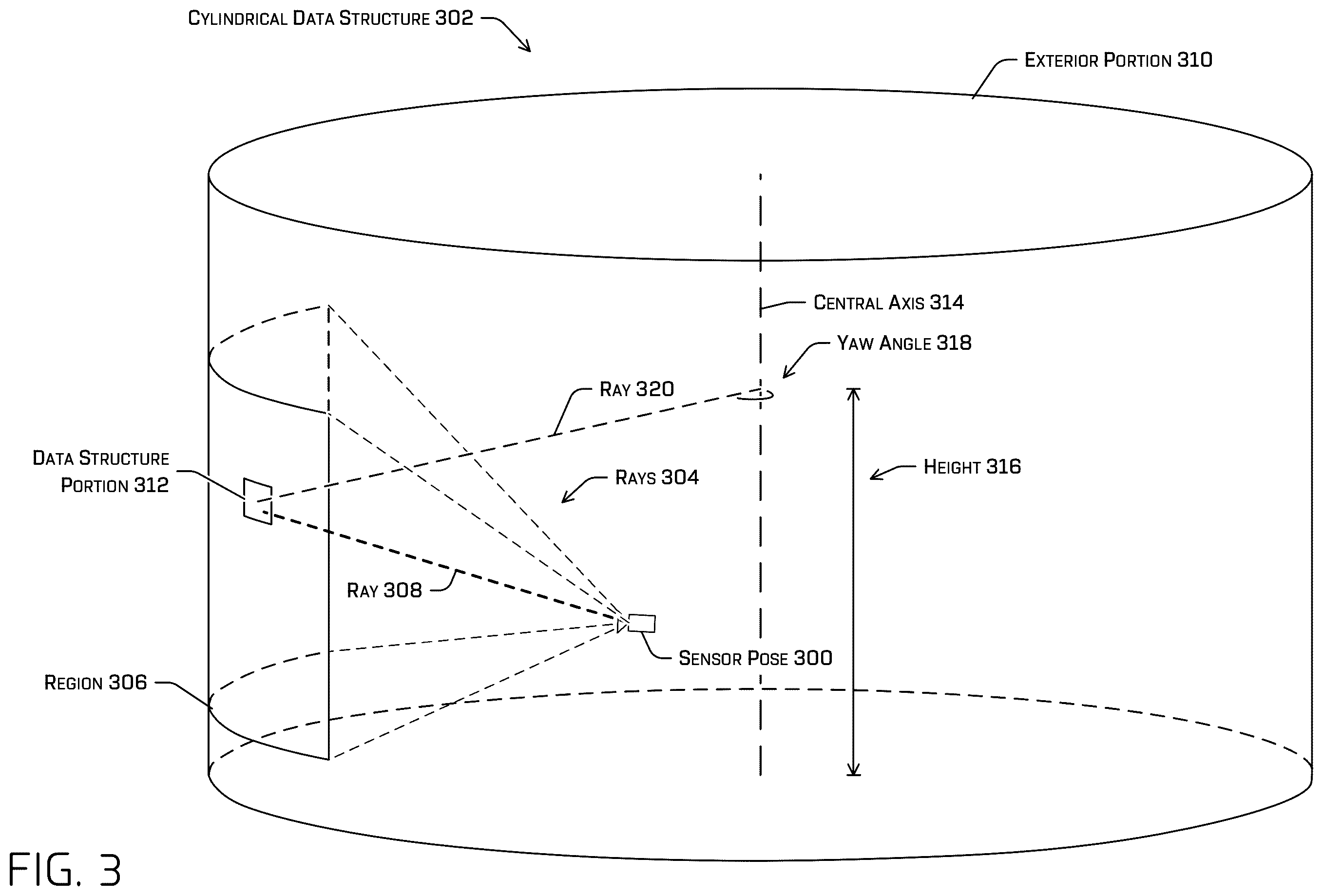 Patent US12552409 Figure 3 – Vehicle control using machine-learned attention over spatiotemporally encoded sensor data