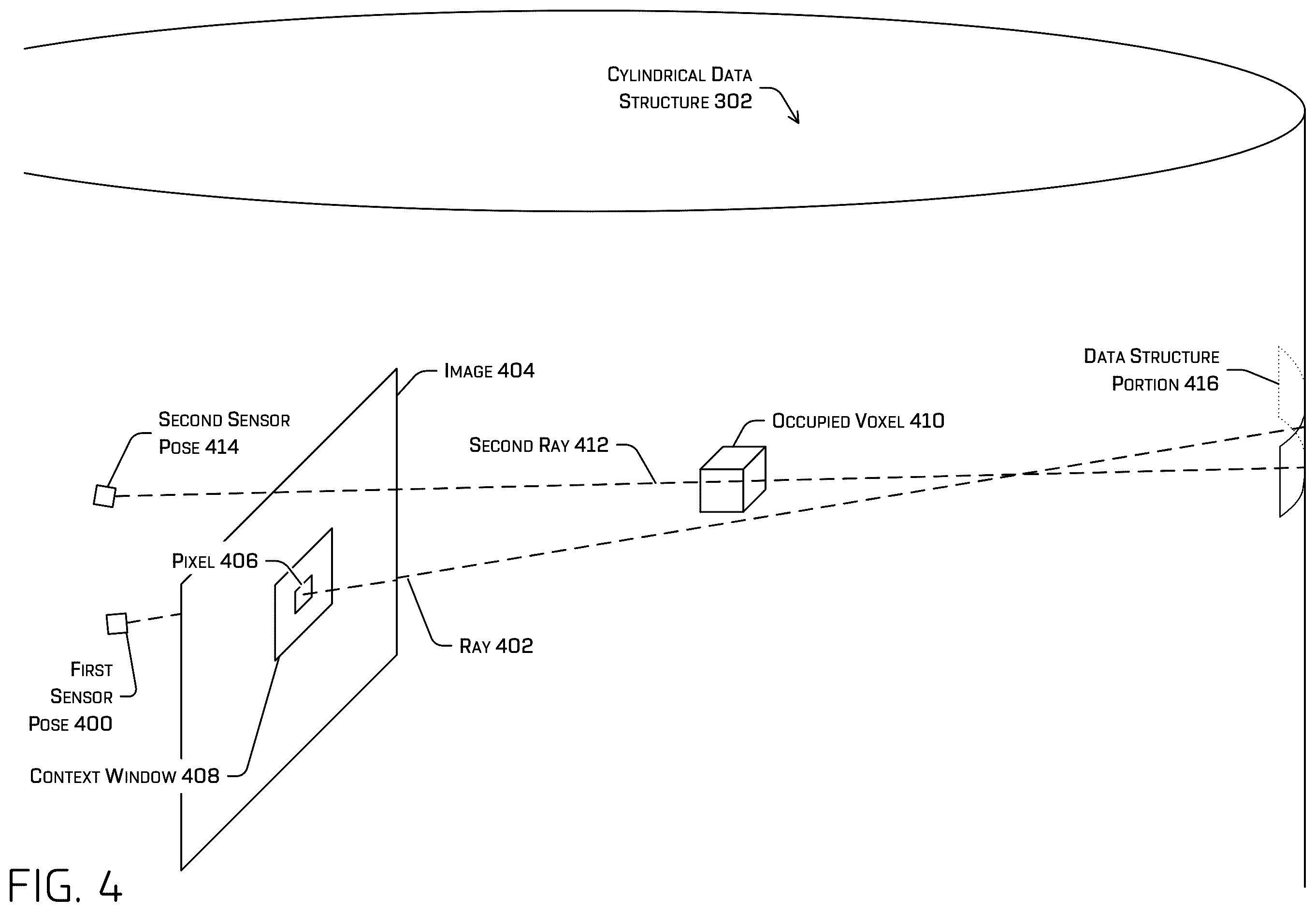Patent US12552409 Figure 4 – Vehicle control using machine-learned attention over spatiotemporally encoded sensor data