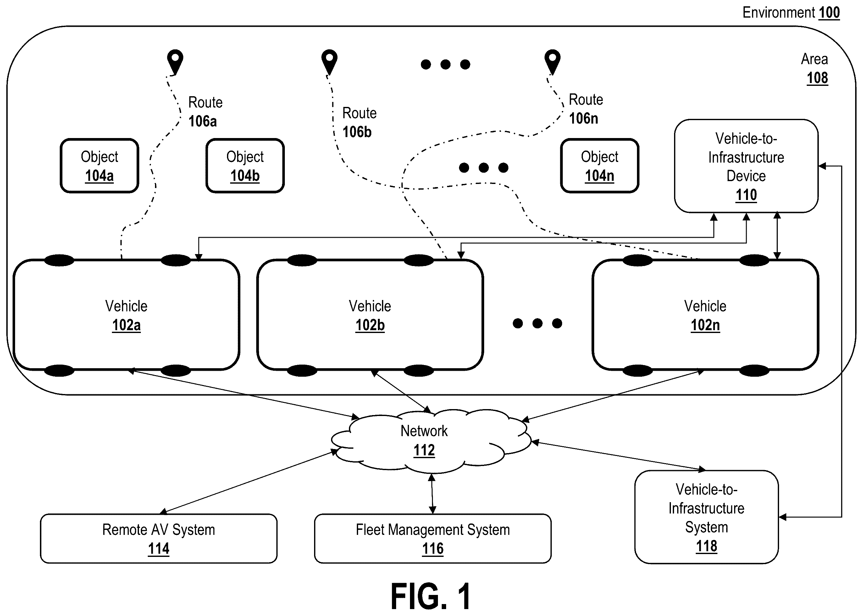 Patent US12552410 Figure 1 – Path generation based on predicted actions
