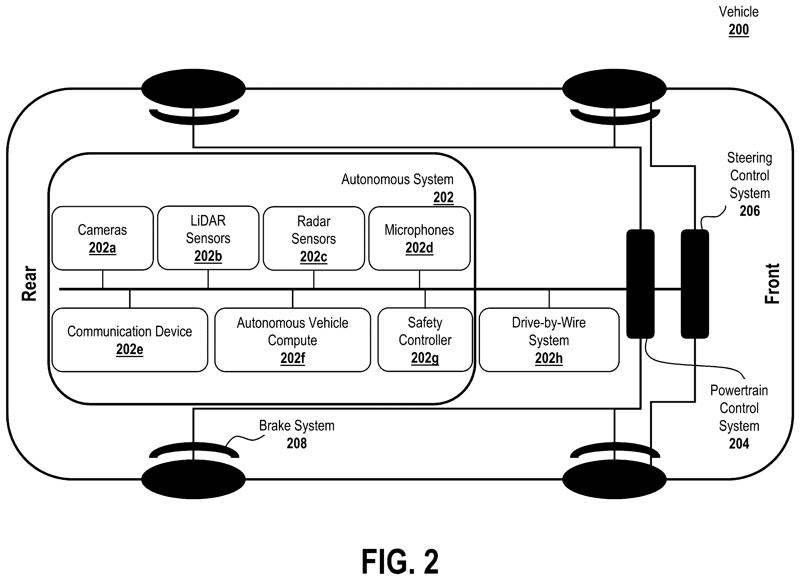 Patent US12552410 Figure 2 – Path generation based on predicted actions