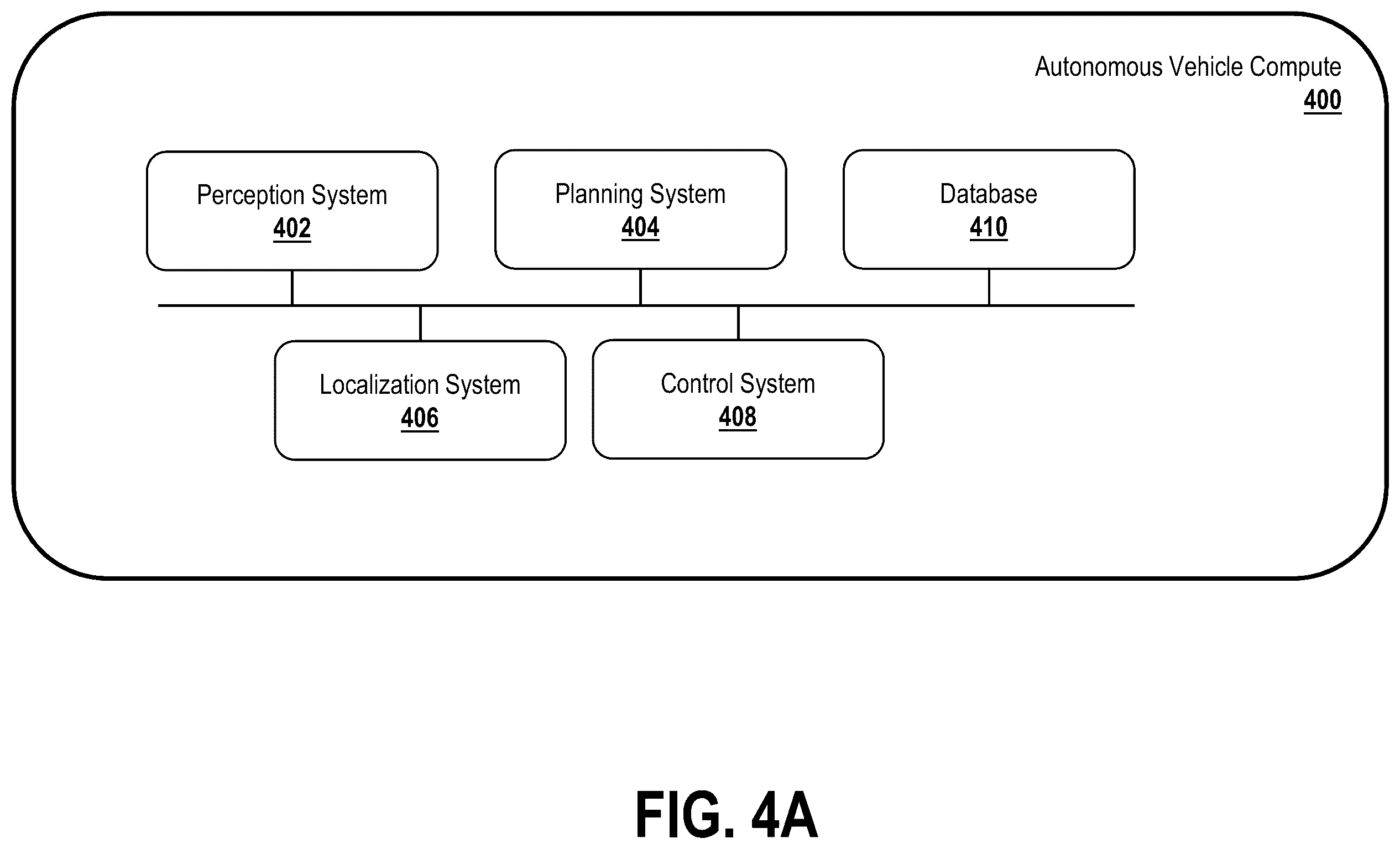Patent US12552410 Figure 4 – Path generation based on predicted actions