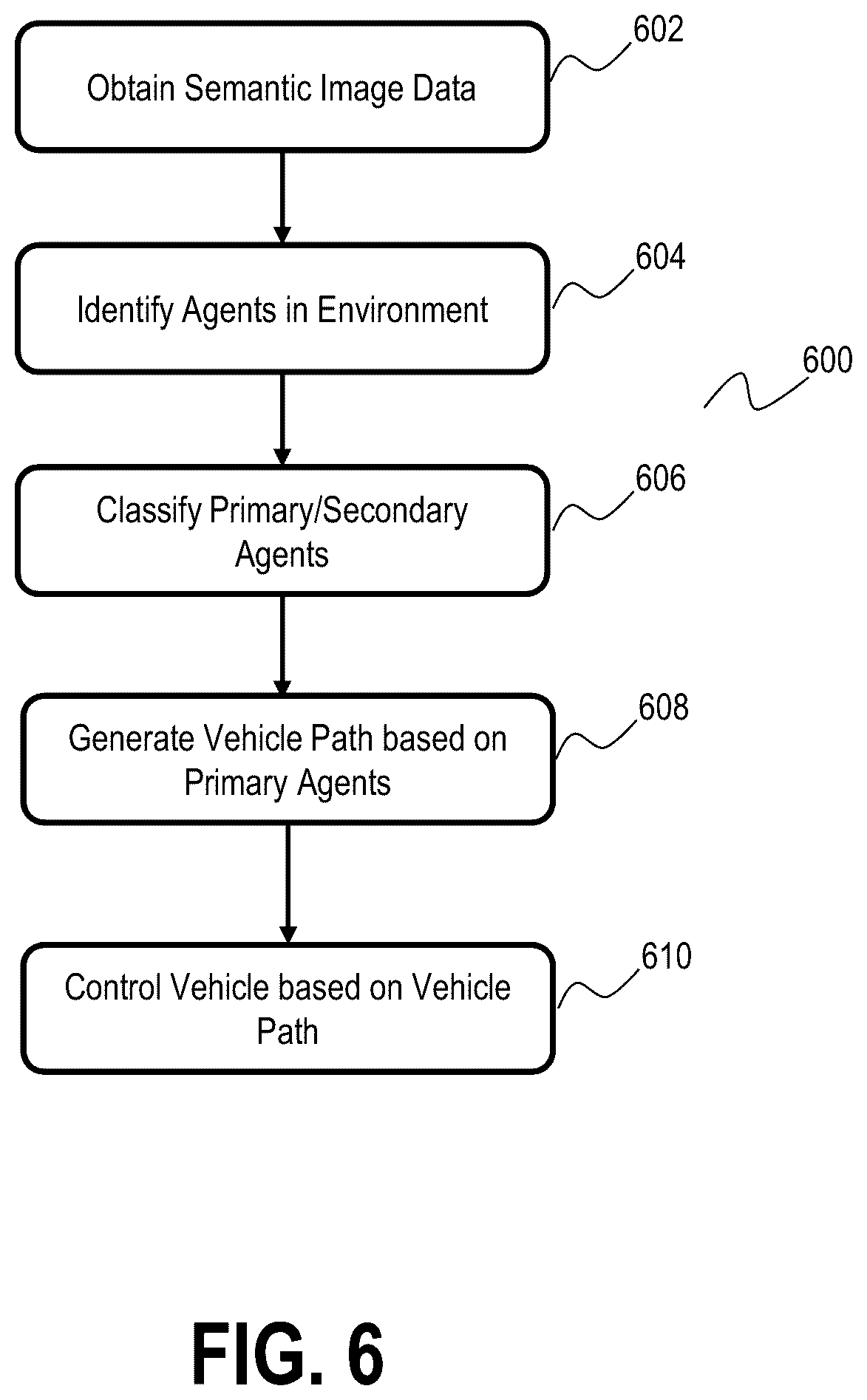 Patent US12552410 Figure 10 – Path generation based on predicted actions